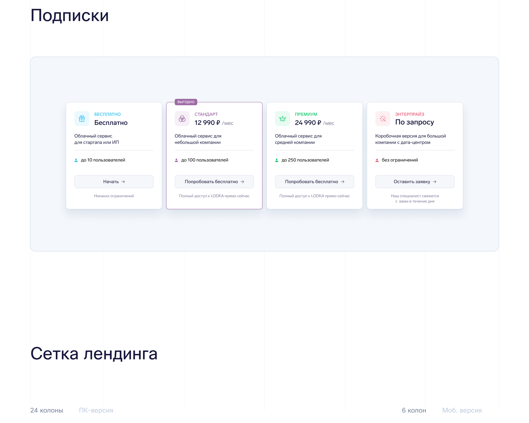 lodka — Изображение №8 — Интерфейсы на Dprofile