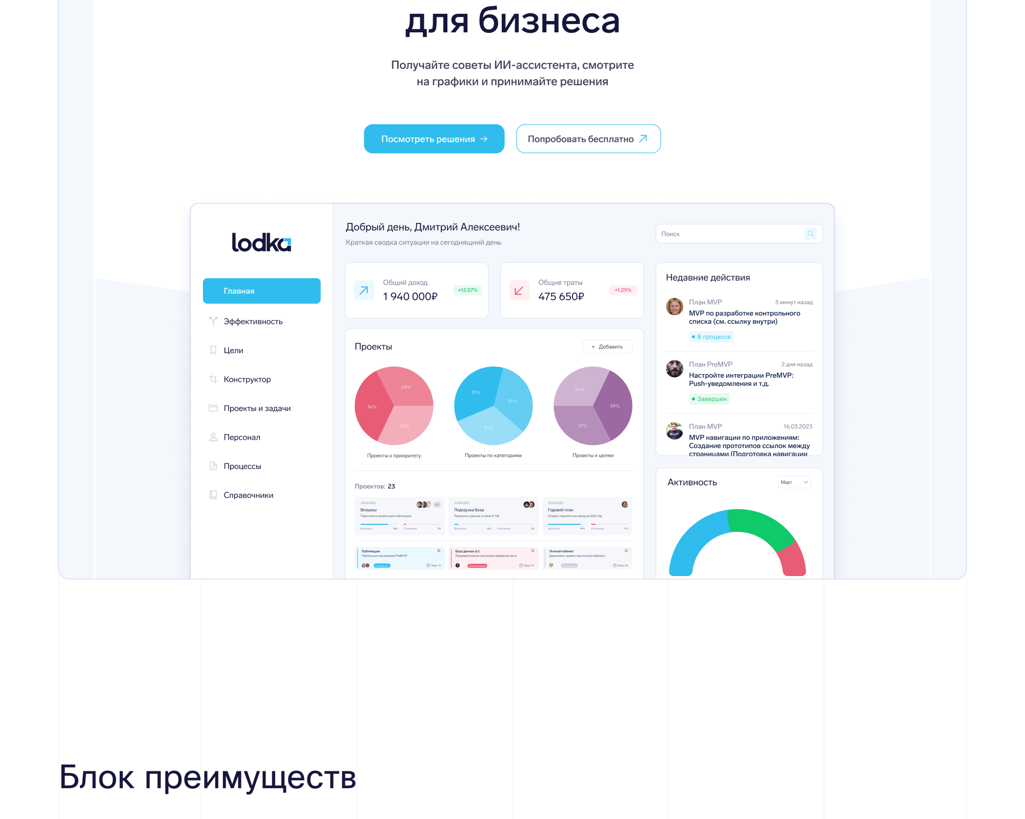 lodka — Изображение №4 — Интерфейсы на Dprofile