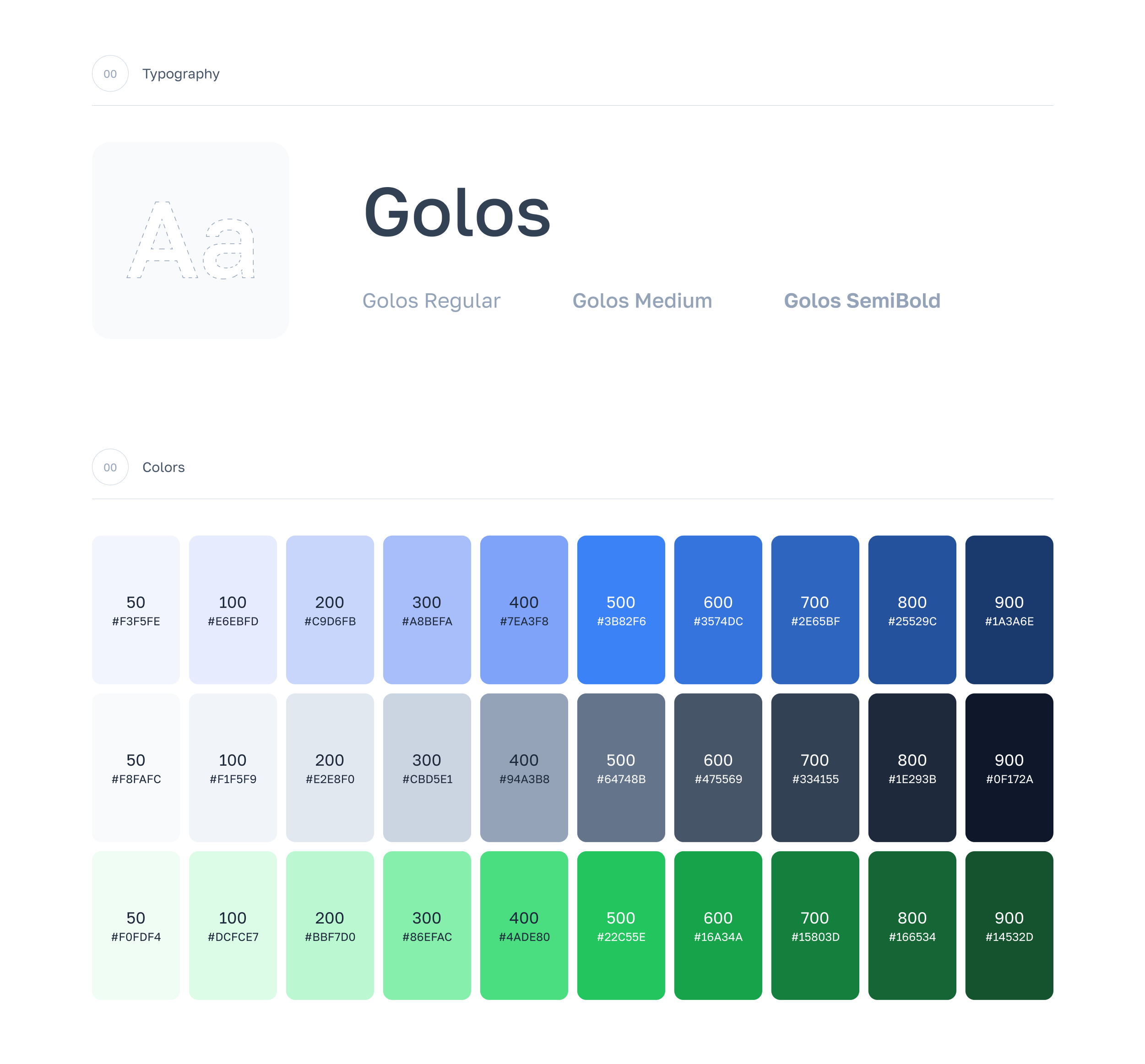 BirdBook - Социальная сеть. — Изображение №5 — Интерфейсы на Dprofile