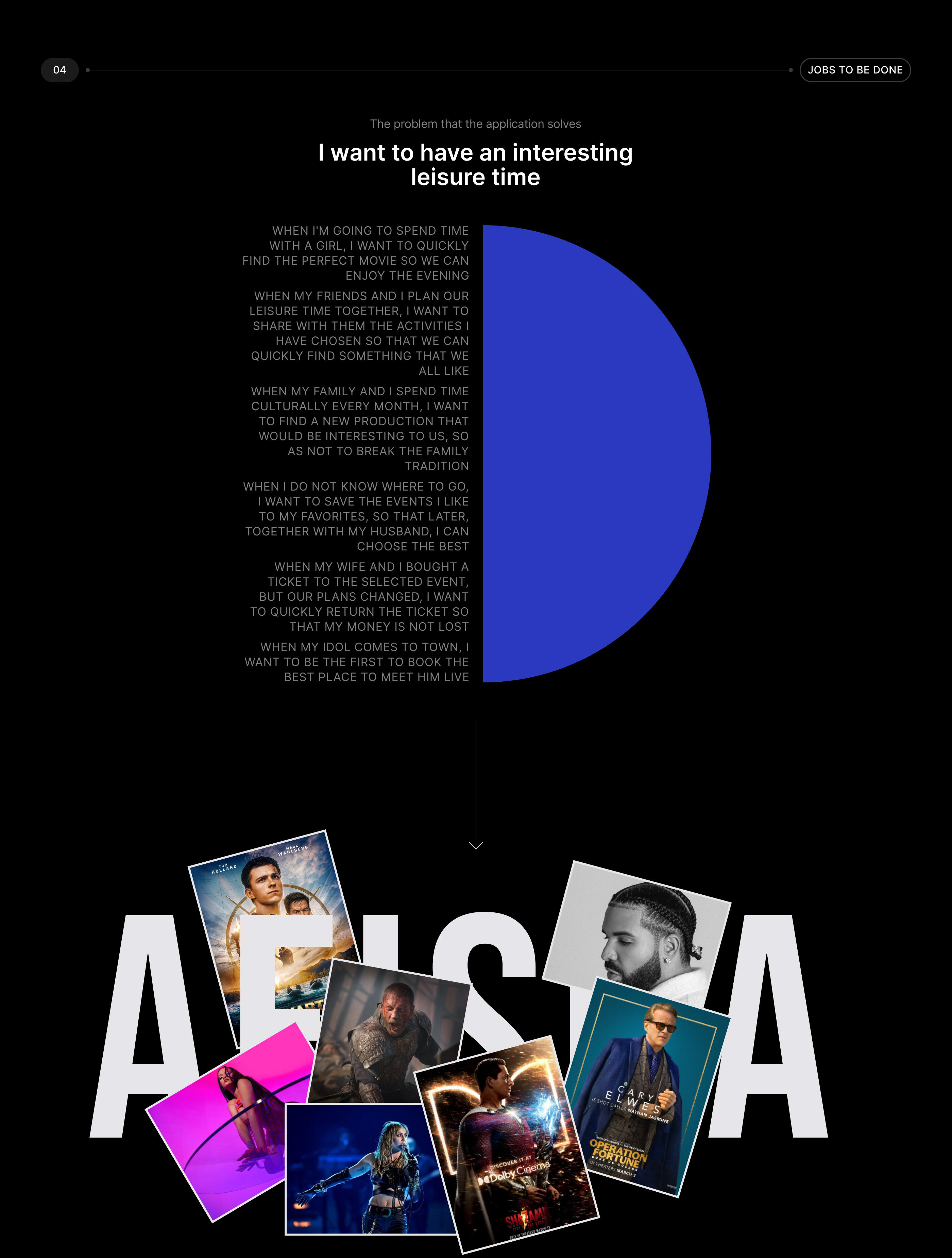 AFISHA ONLINE — Event Mobile App UX/UI — Изображение №4 — Интерфейсы, Анимация на Dprofile