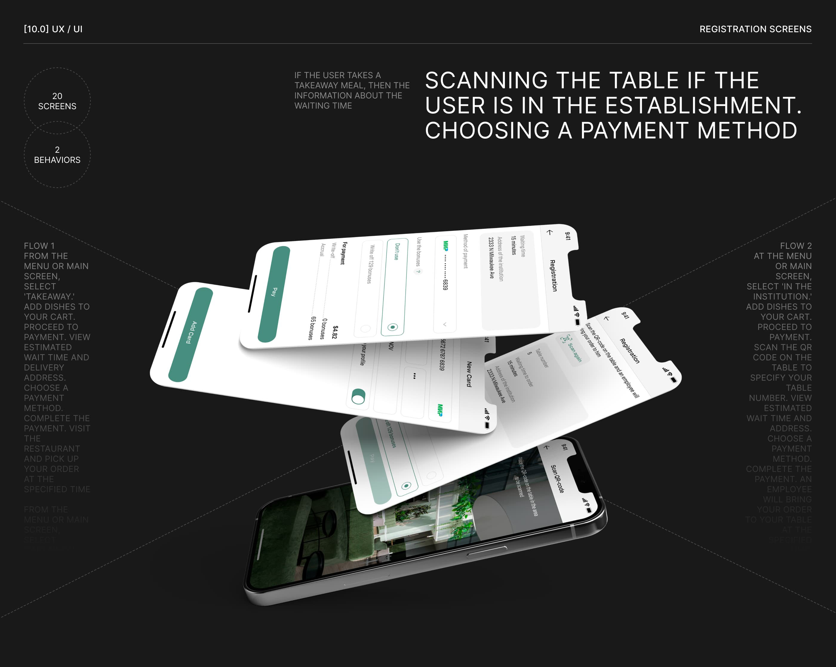 Restaurant Mobile App UX/UI | Petrushka — Изображение №13 — Интерфейсы, Анимация на Dprofile