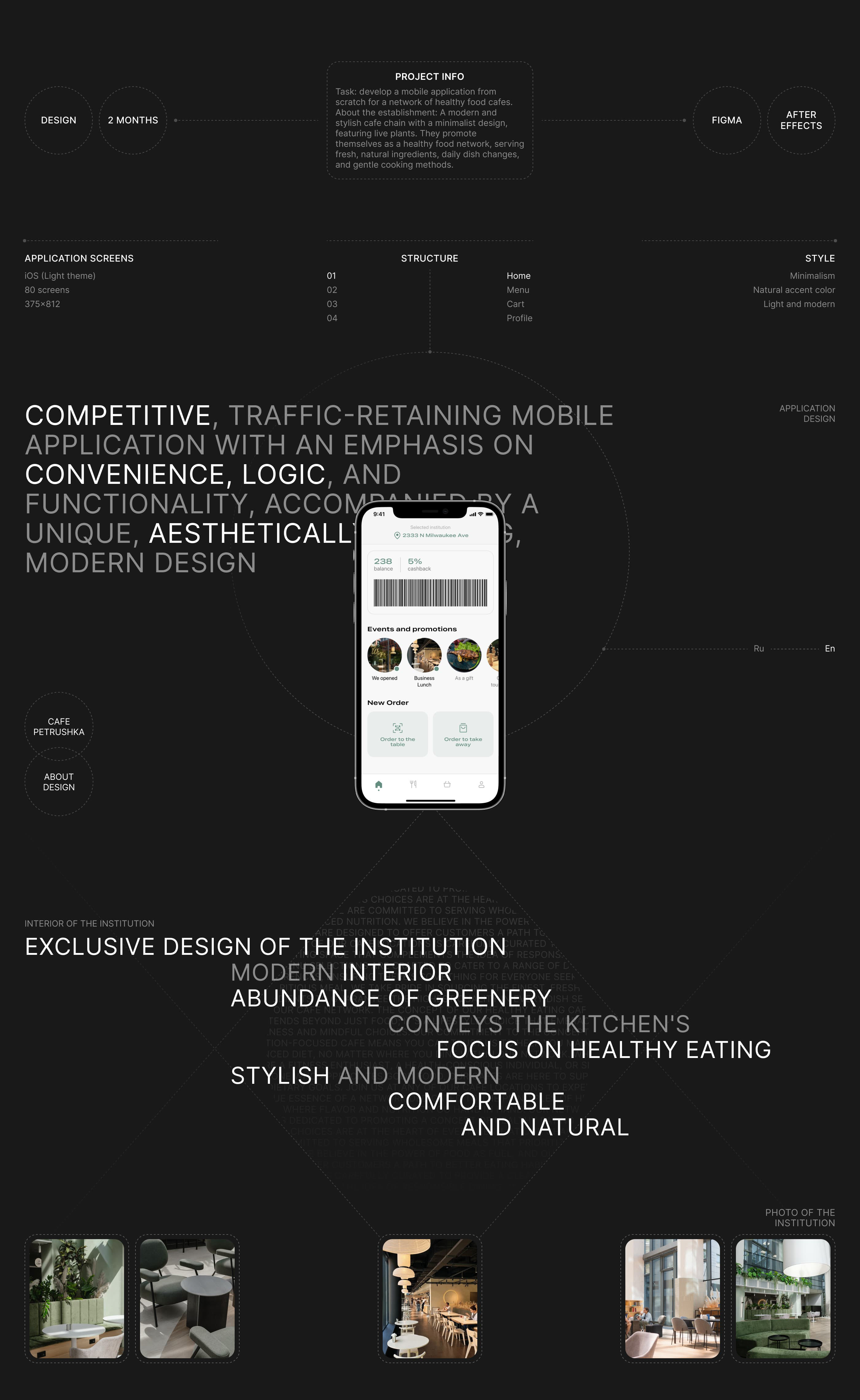Restaurant Mobile App UX/UI | Petrushka — Изображение №2 — Интерфейсы, Анимация на Dprofile