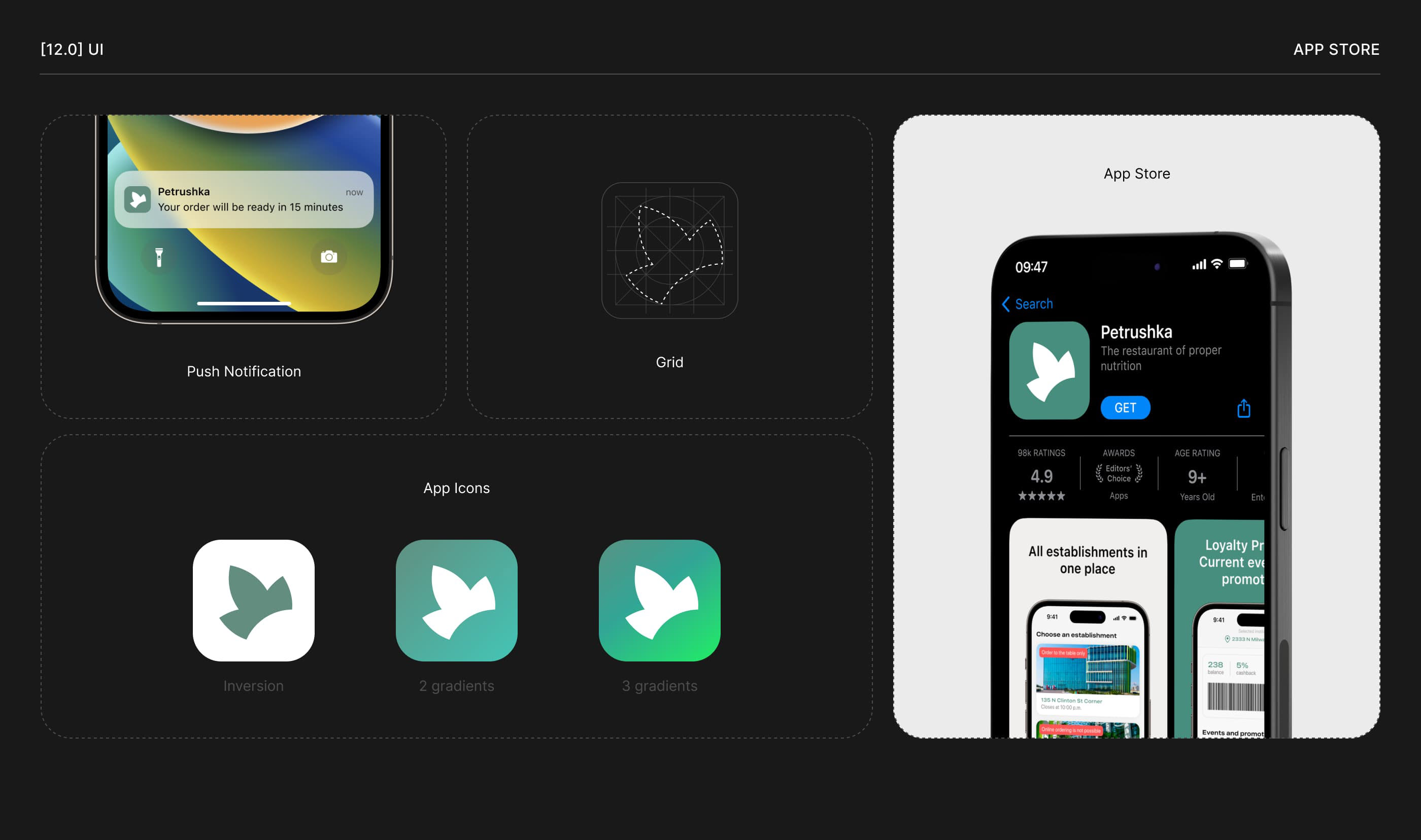 Restaurant Mobile App UX/UI | Petrushka — Изображение №15 — Интерфейсы, Анимация на Dprofile