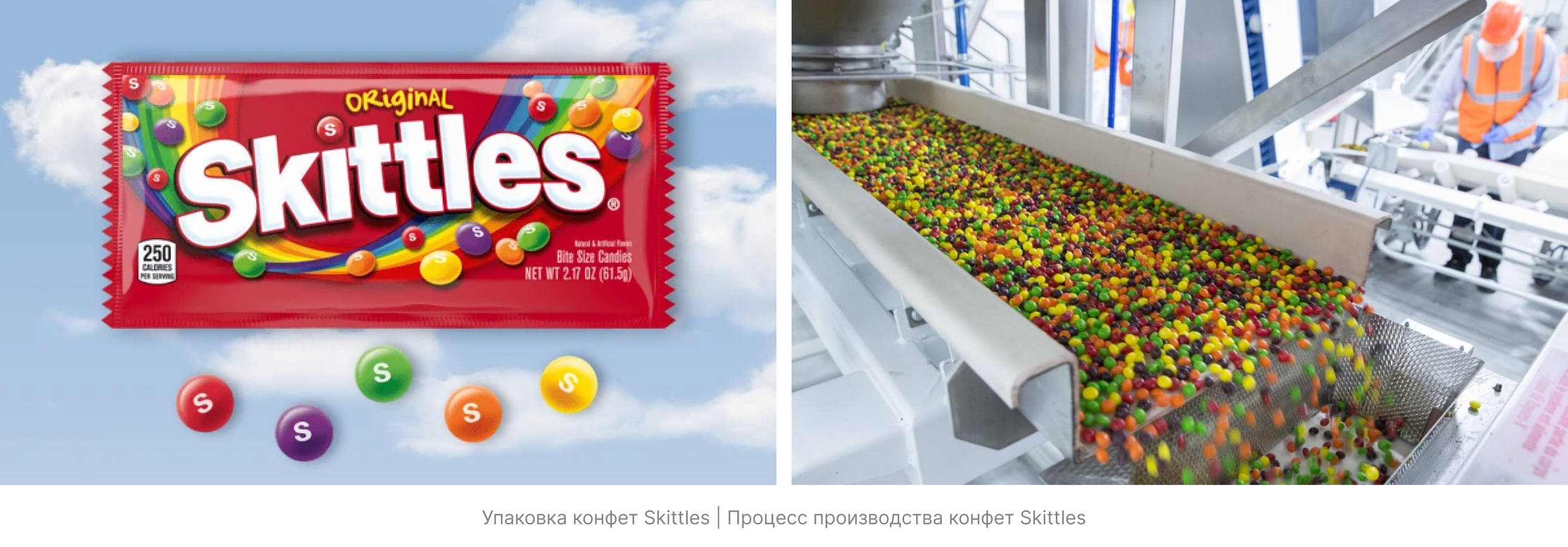 Анализ рекламы бренда Skittles — Изображение №2 — Маркетинг на Dprofile