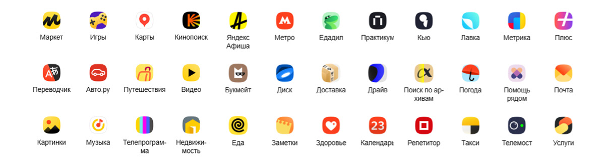 Анализ рекламы Яндекса — Изображение №3 — Маркетинг на Dprofile