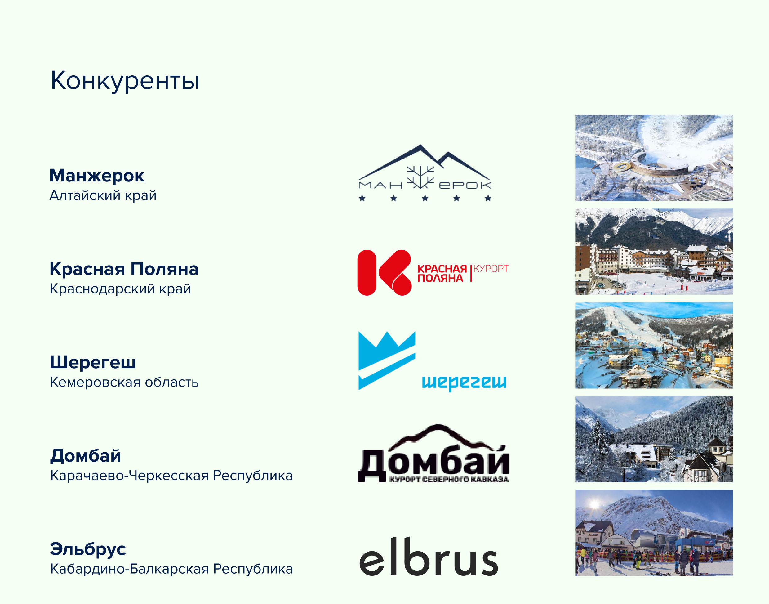 Ребрендинг горноложного курорта Телецкий — Изображение №5 — Брендинг на Dprofile