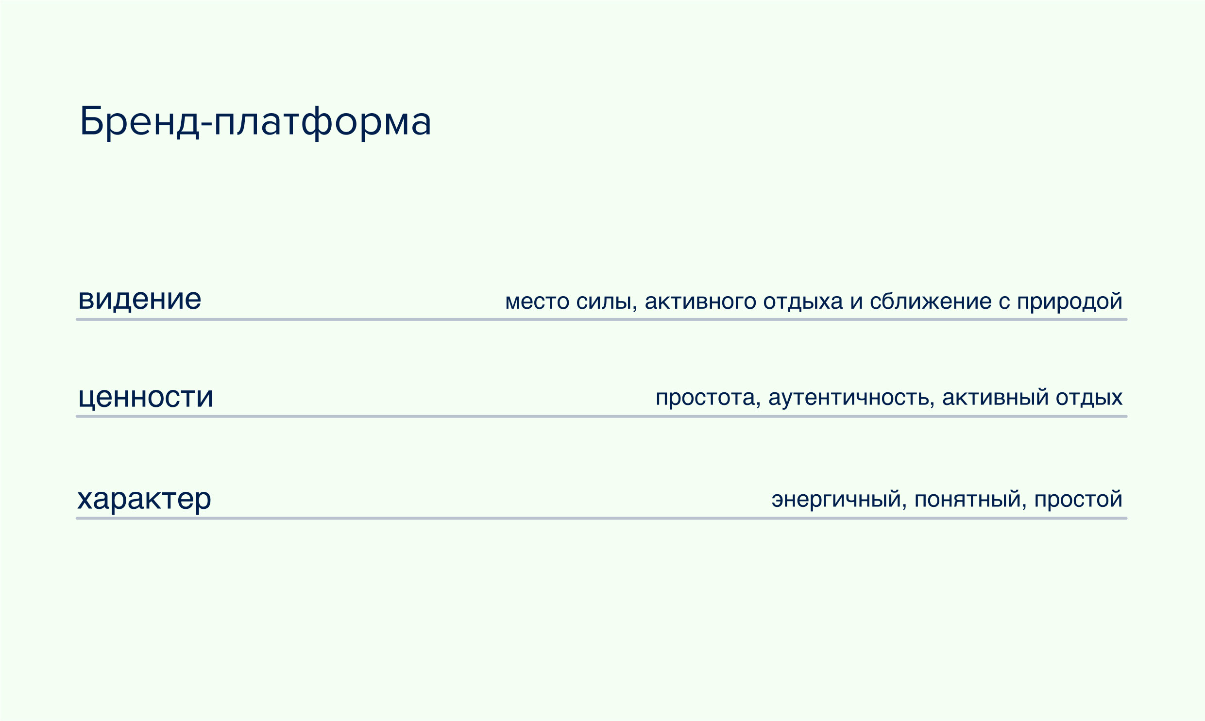 Ребрендинг горноложного курорта Телецкий — Изображение №9 — Брендинг на Dprofile