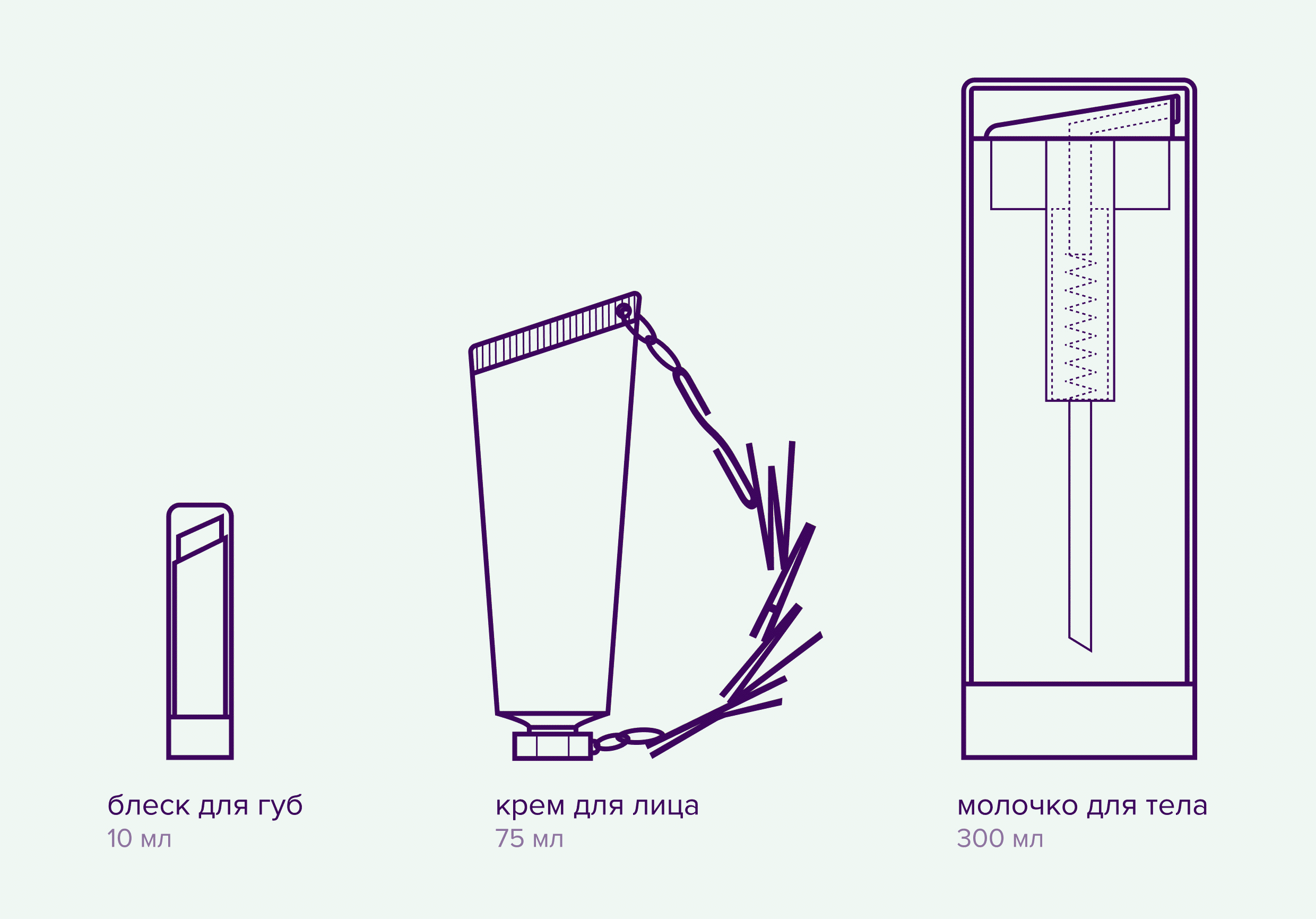 Разработка упаковки в 3D для косметических средств — Изображение №3 — Брендинг, Графика, 3D на Dprofile