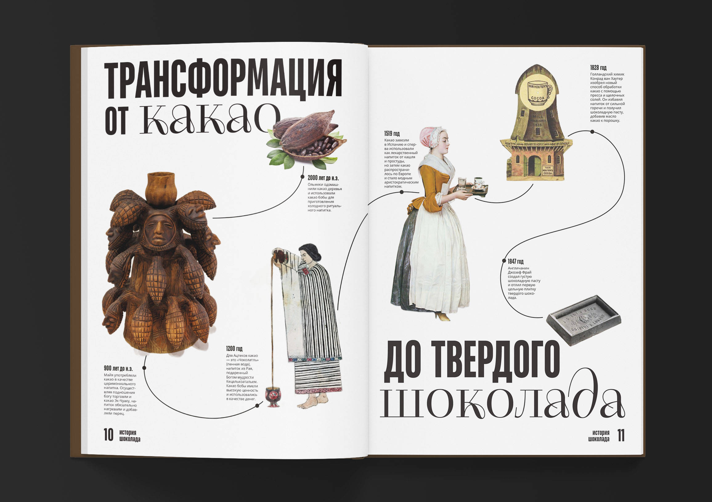 Дизайн книги о шоколаде — Изображение №11 — Брендинг, Графика на Dprofile