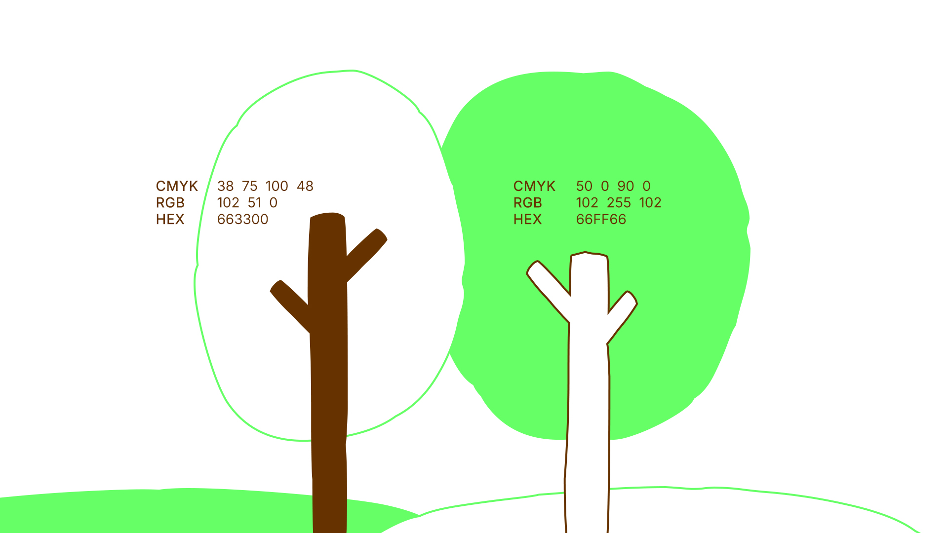 Нейминг и айдентика Деревоо — Изображение №4 — Брендинг на Dprofile