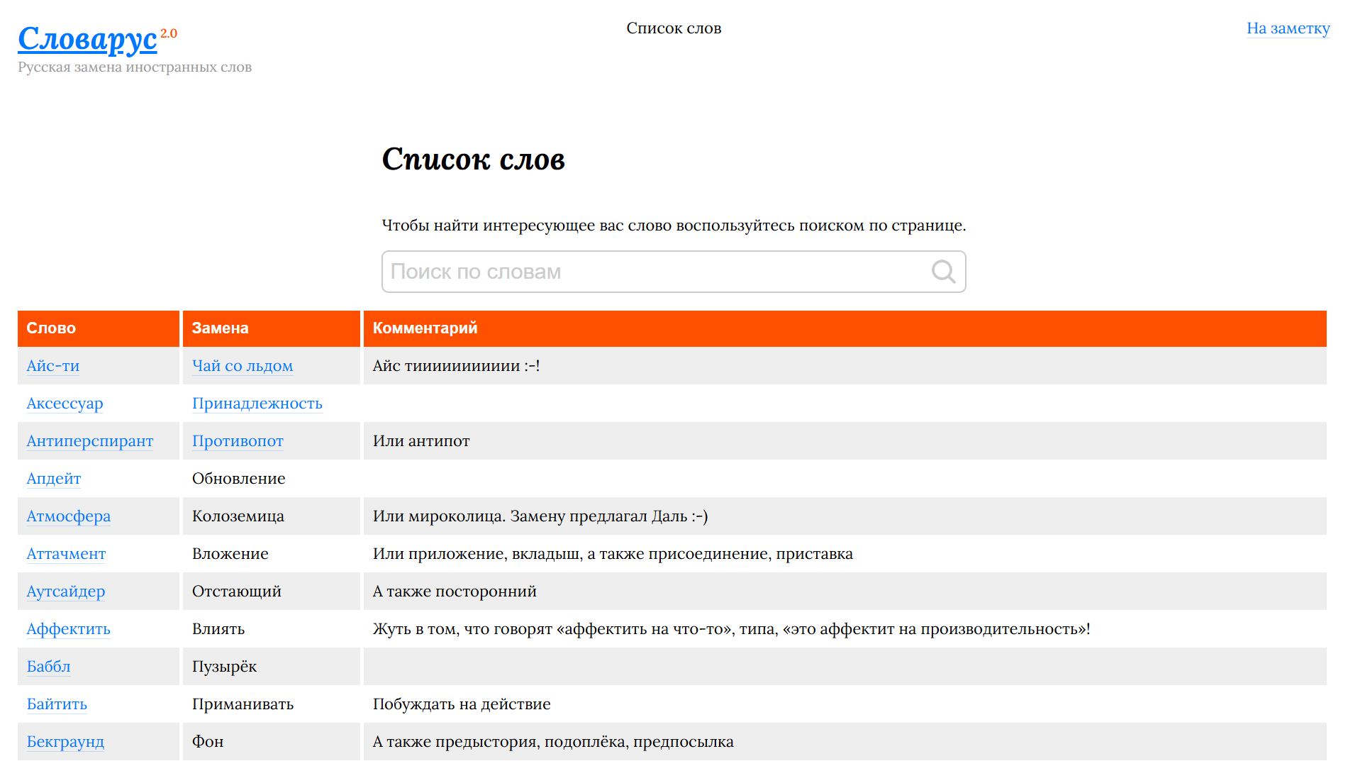 Сайт Словарус 2.0 — Изображение №5 — Интерфейсы на Dprofile