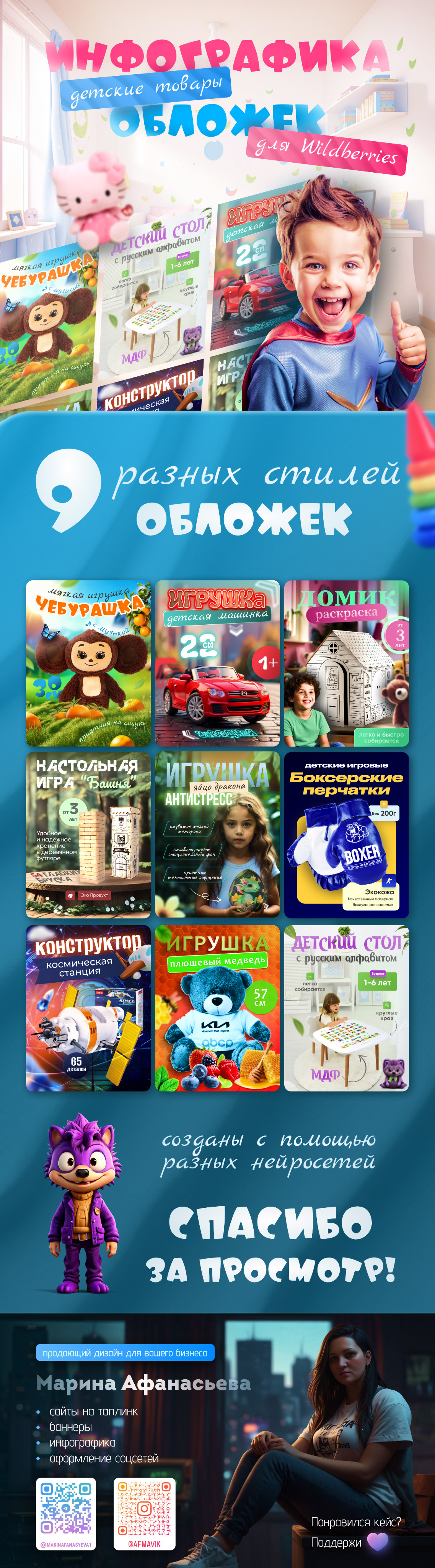 Инфографика. Дизайн для Wildberries. Детские товары — Изображение №1 — Графика, Маркетинг на Dprofile