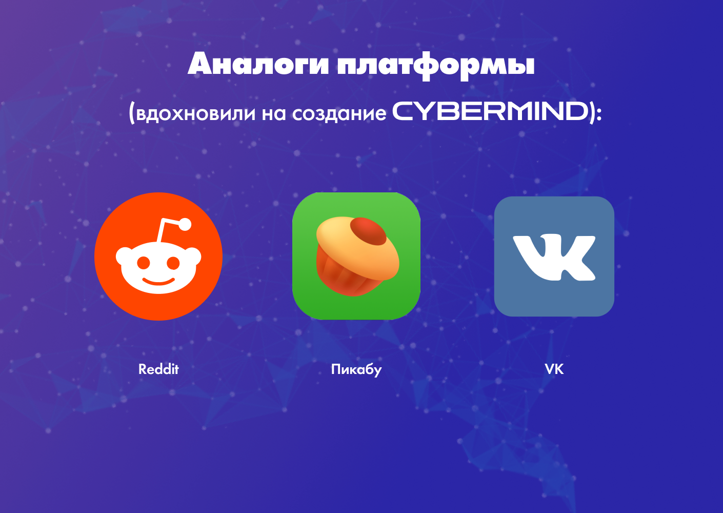 Информационно-развлекательное сообщество CYBERMIND — Изображение №16 — Интерфейсы, Брендинг на Dprofile