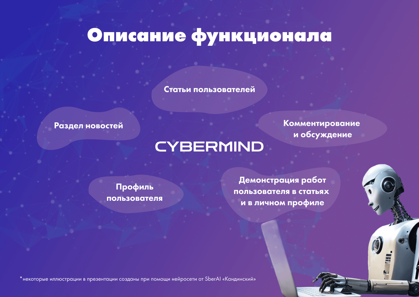 Информационно-развлекательное сообщество CYBERMIND — Изображение №5 — Интерфейсы, Брендинг на Dprofile
