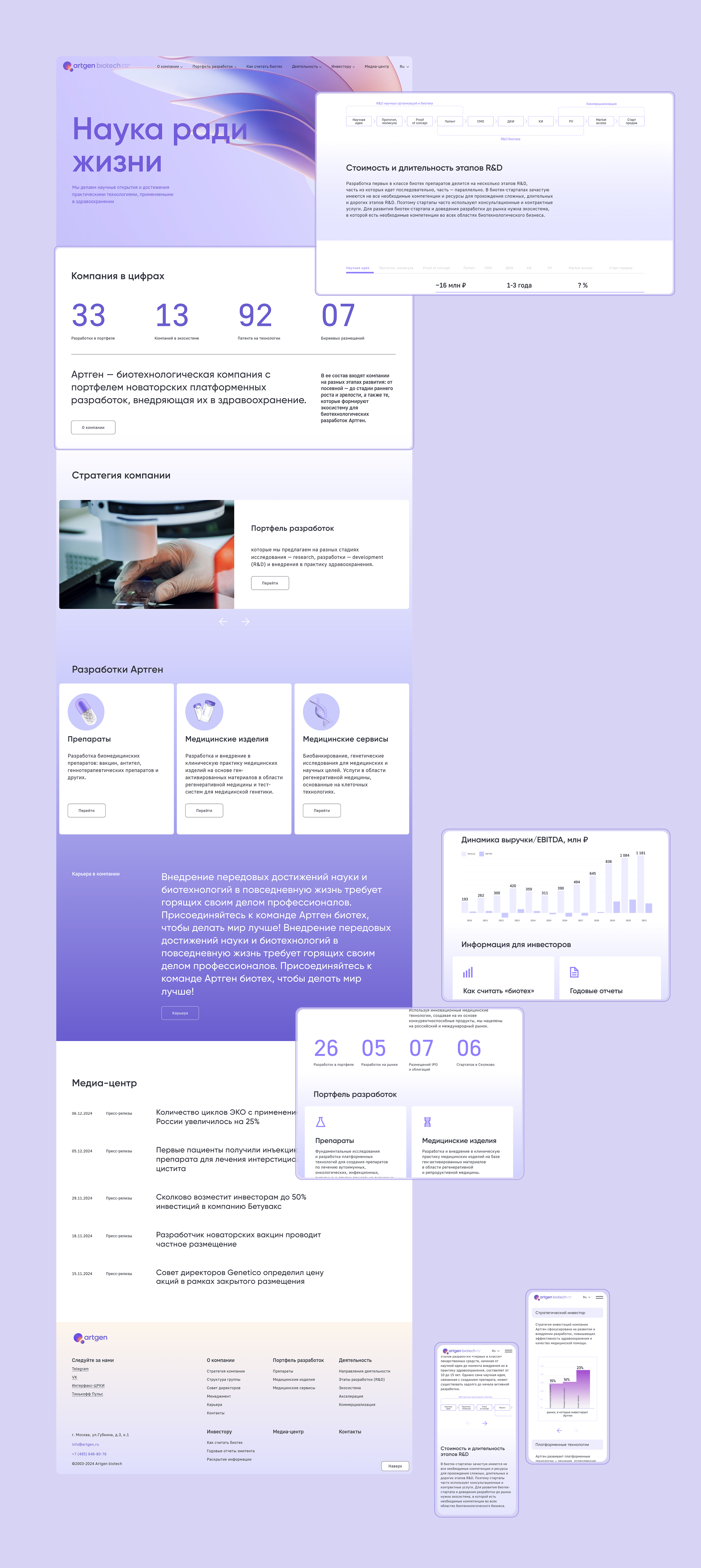 Artgen Biotech - наука ради жизни — Изображение №34 — Интерфейсы, Брендинг на Dprofile