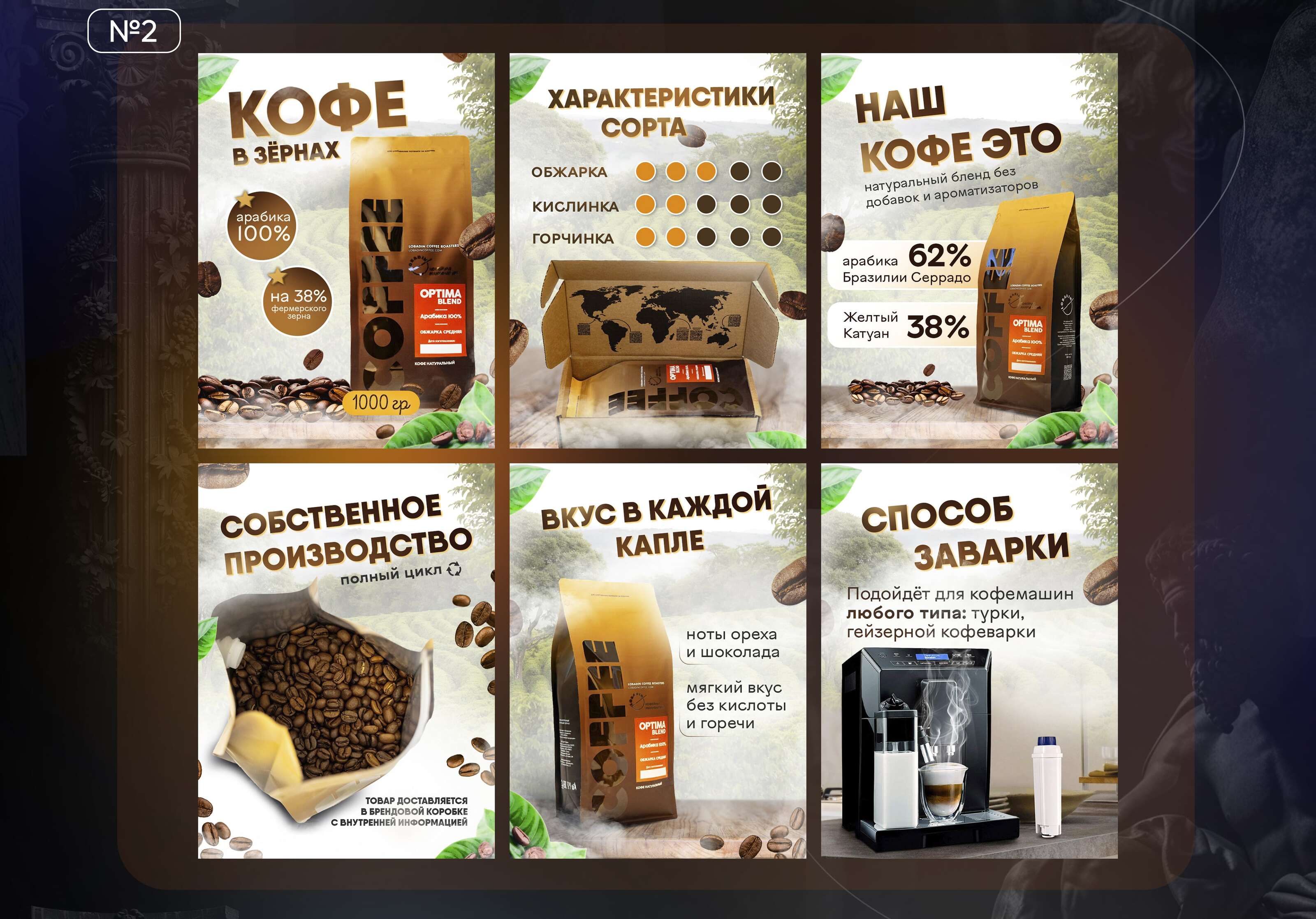 Портфолио Дизайнера — Изображение №7 — Брендинг, Графика на Dprofile