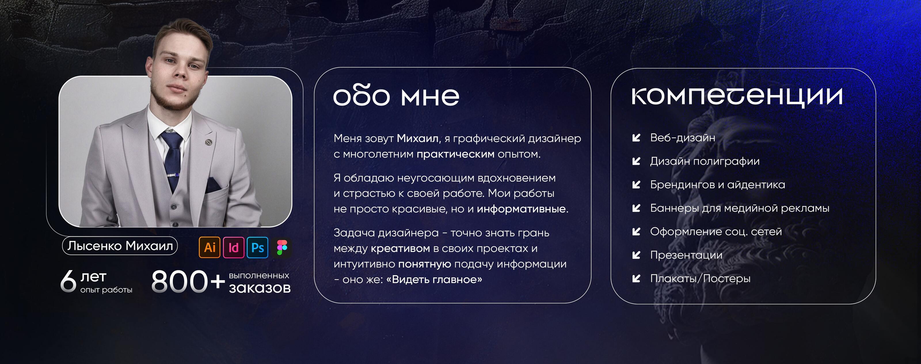 Портфолио Дизайнера — Изображение №2 — Брендинг, Графика на Dprofile