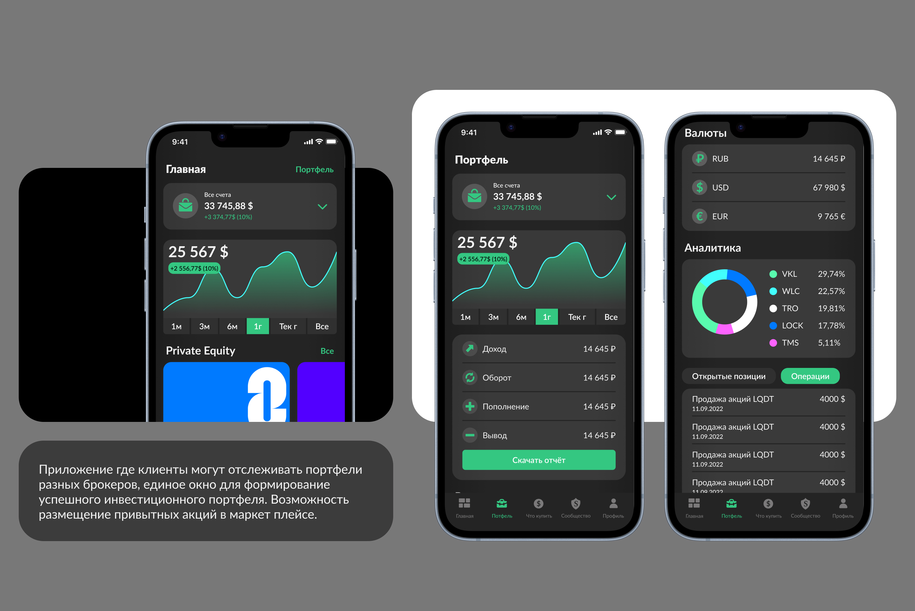 SharesPro App — Изображение №3 — Интерфейсы на Dprofile