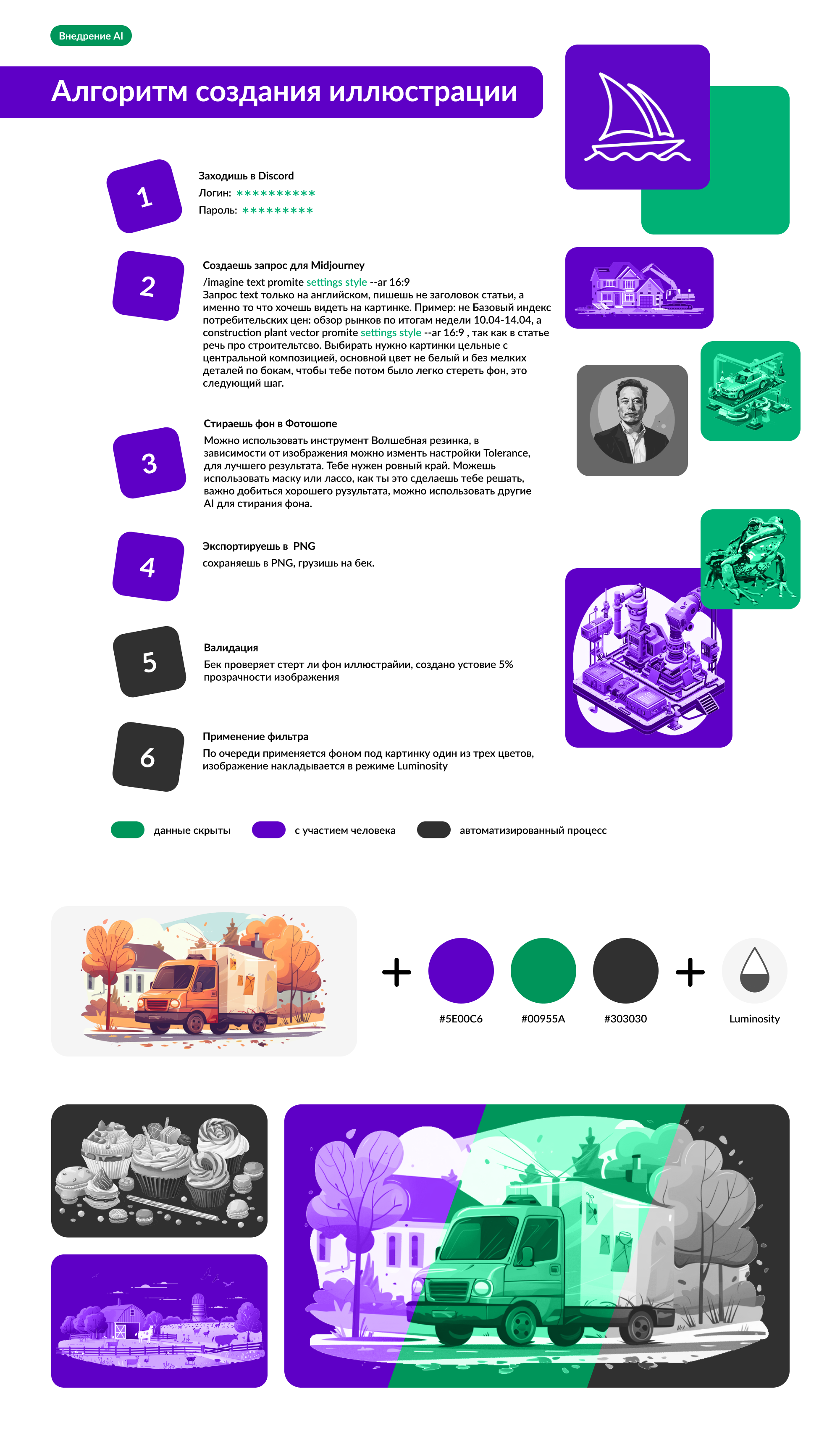 Media portal — Изображение №8 — Интерфейсы на Dprofile