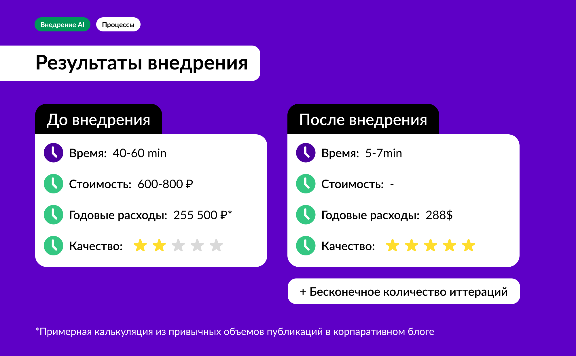 Media portal — Изображение №9 — Интерфейсы на Dprofile