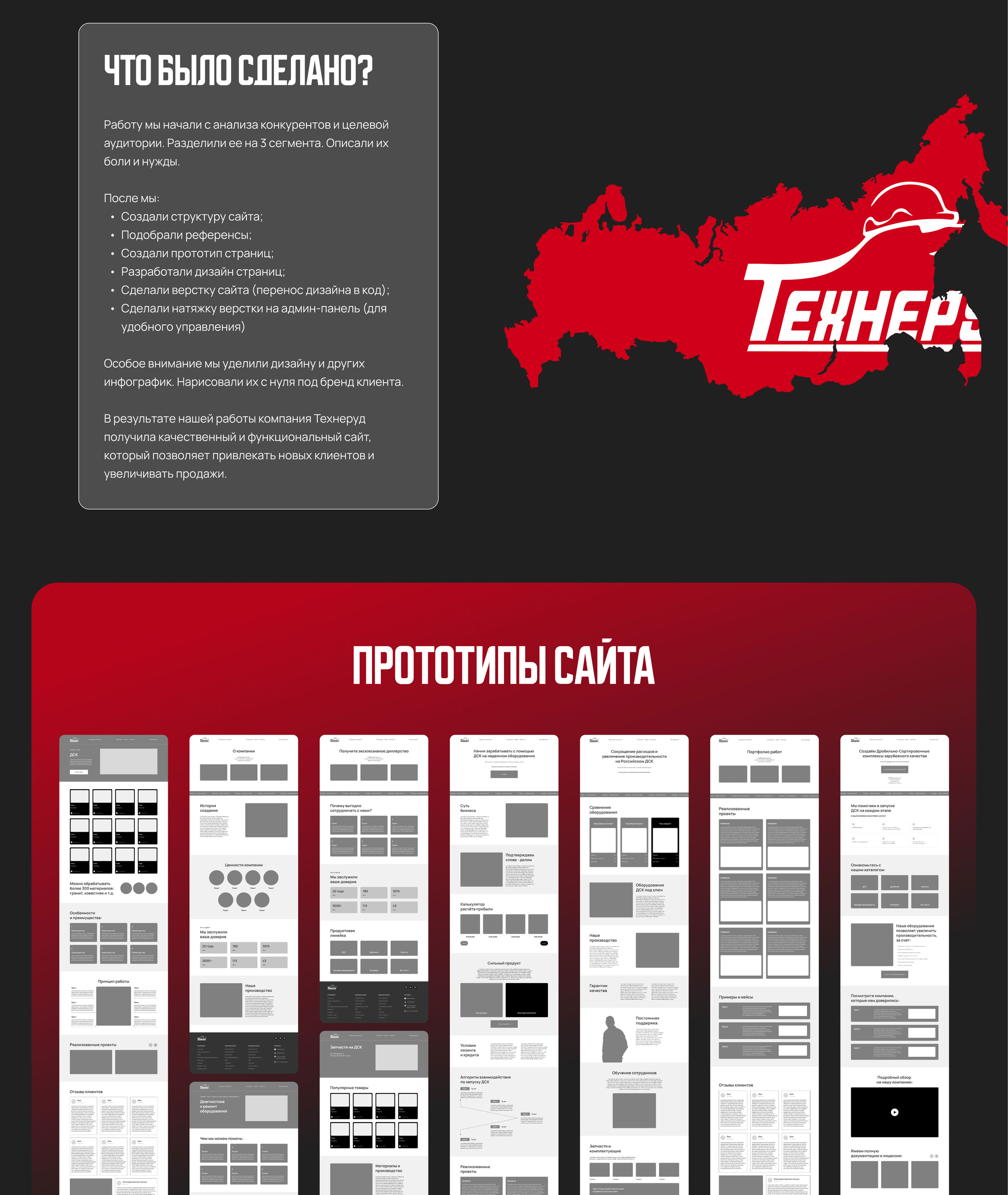Корпоративный сайт для завода | Сайт для завода — Изображение №2 — Интерфейсы на Dprofile