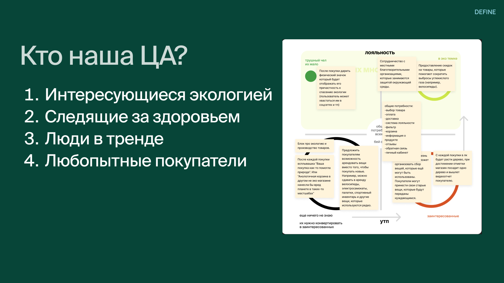 Eco market — Изображение №8 — Интерфейсы на Dprofile