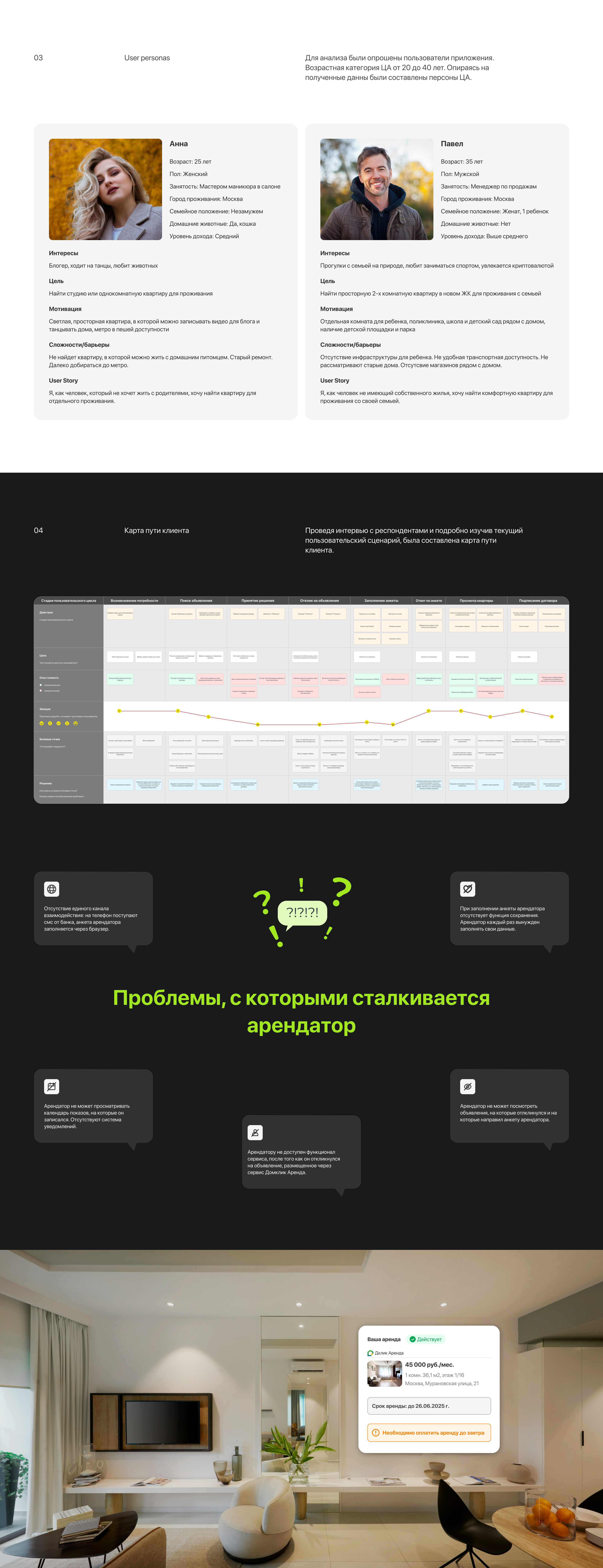 Домклик Аренда от Сбера — Изображение №4 — Интерфейсы на Dprofile