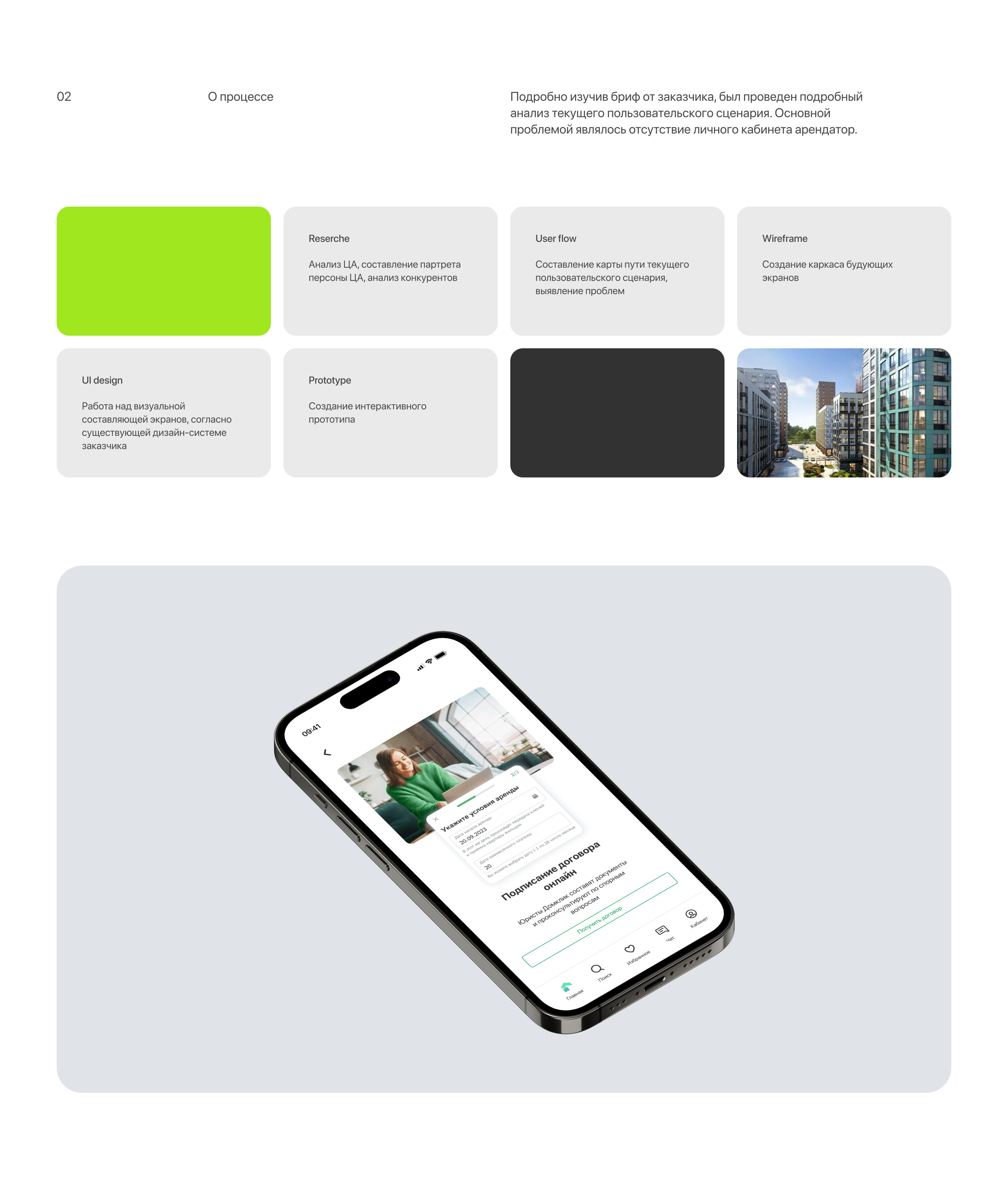 Домклик Аренда от Сбера — Изображение №3 — Интерфейсы на Dprofile