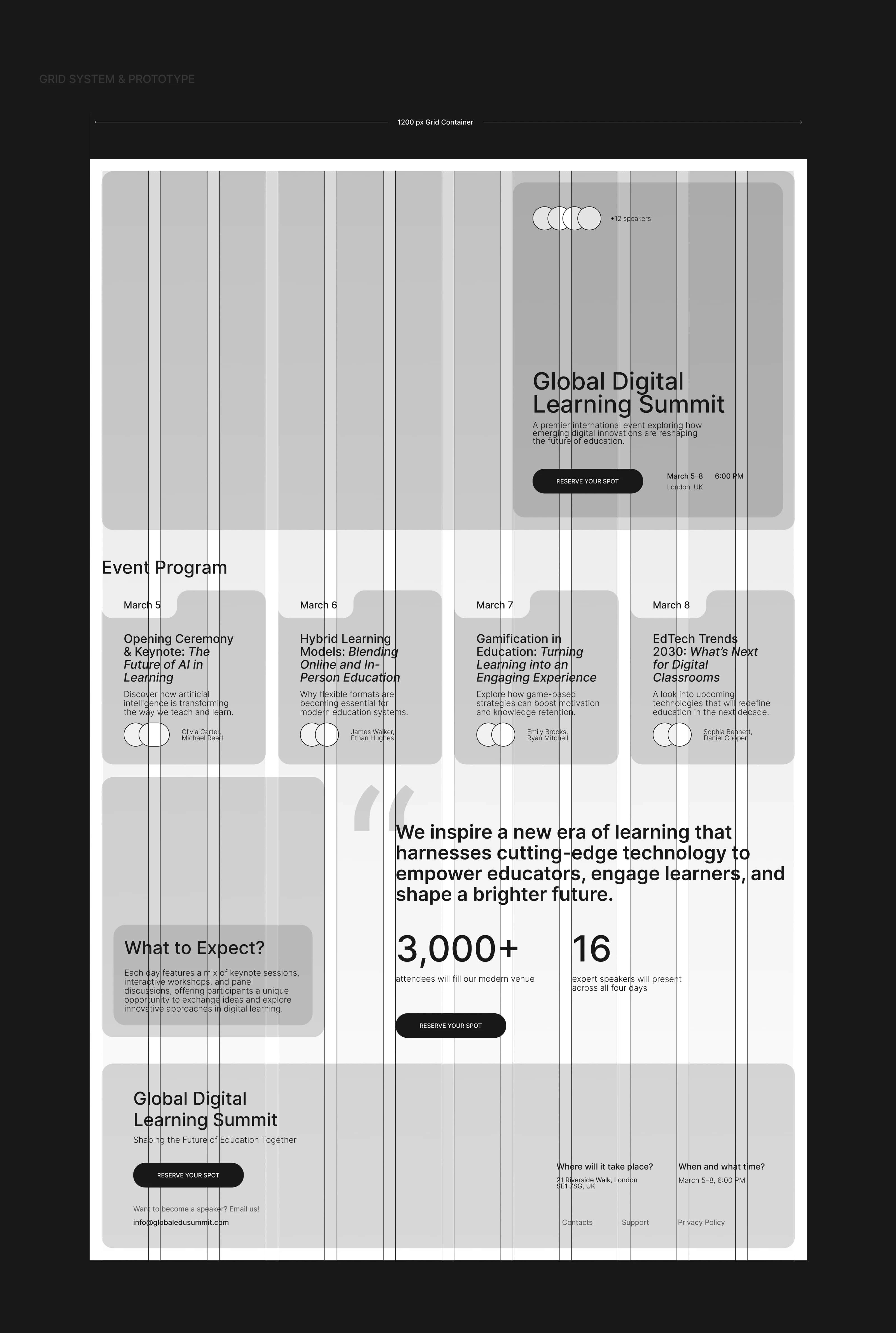 Global Digital Learning Summit | Event Website Design — Изображение №4 — Интерфейсы на Dprofile
