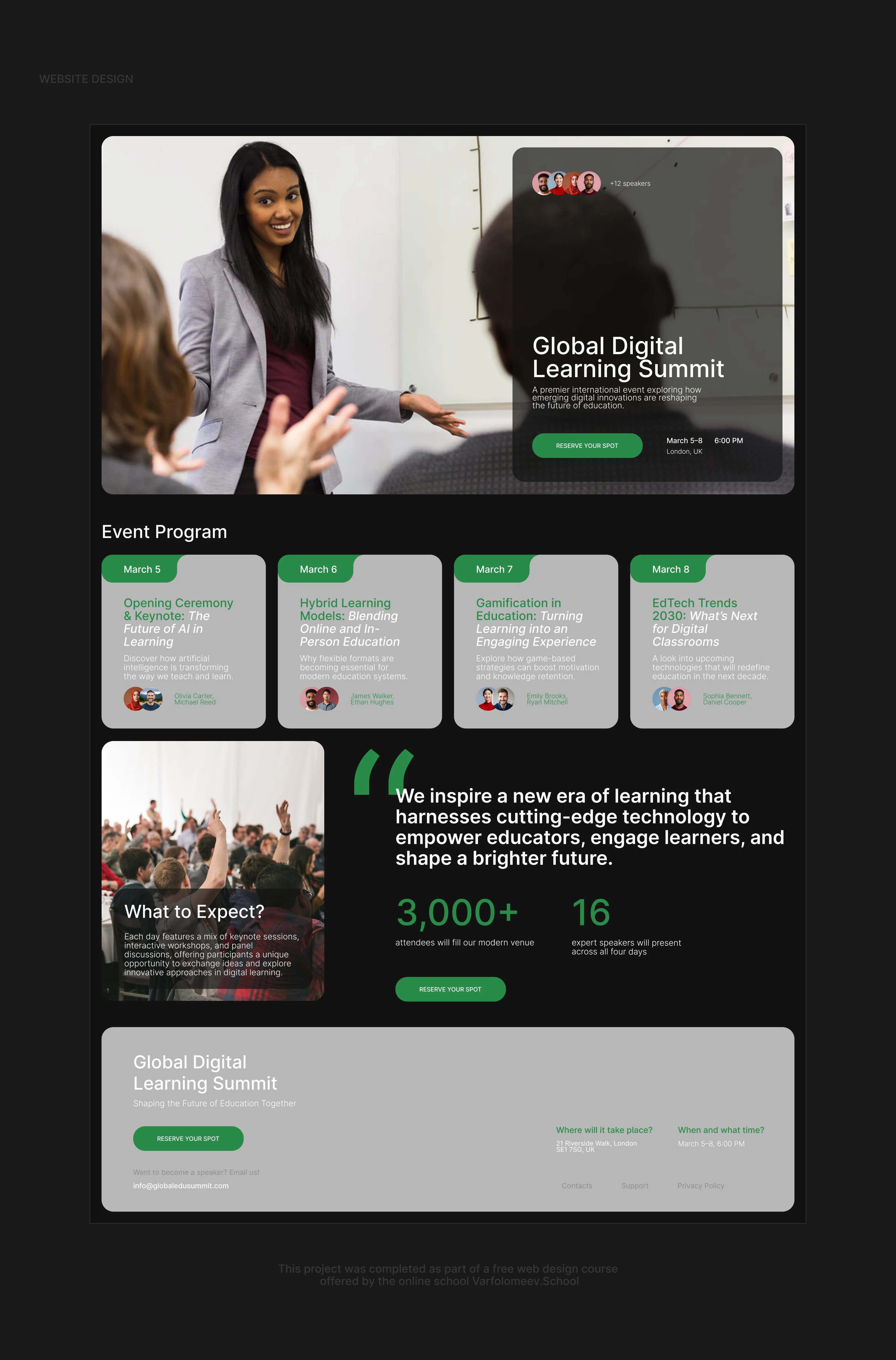 Global Digital Learning Summit | Event Website Design — Изображение №5 — Интерфейсы на Dprofile