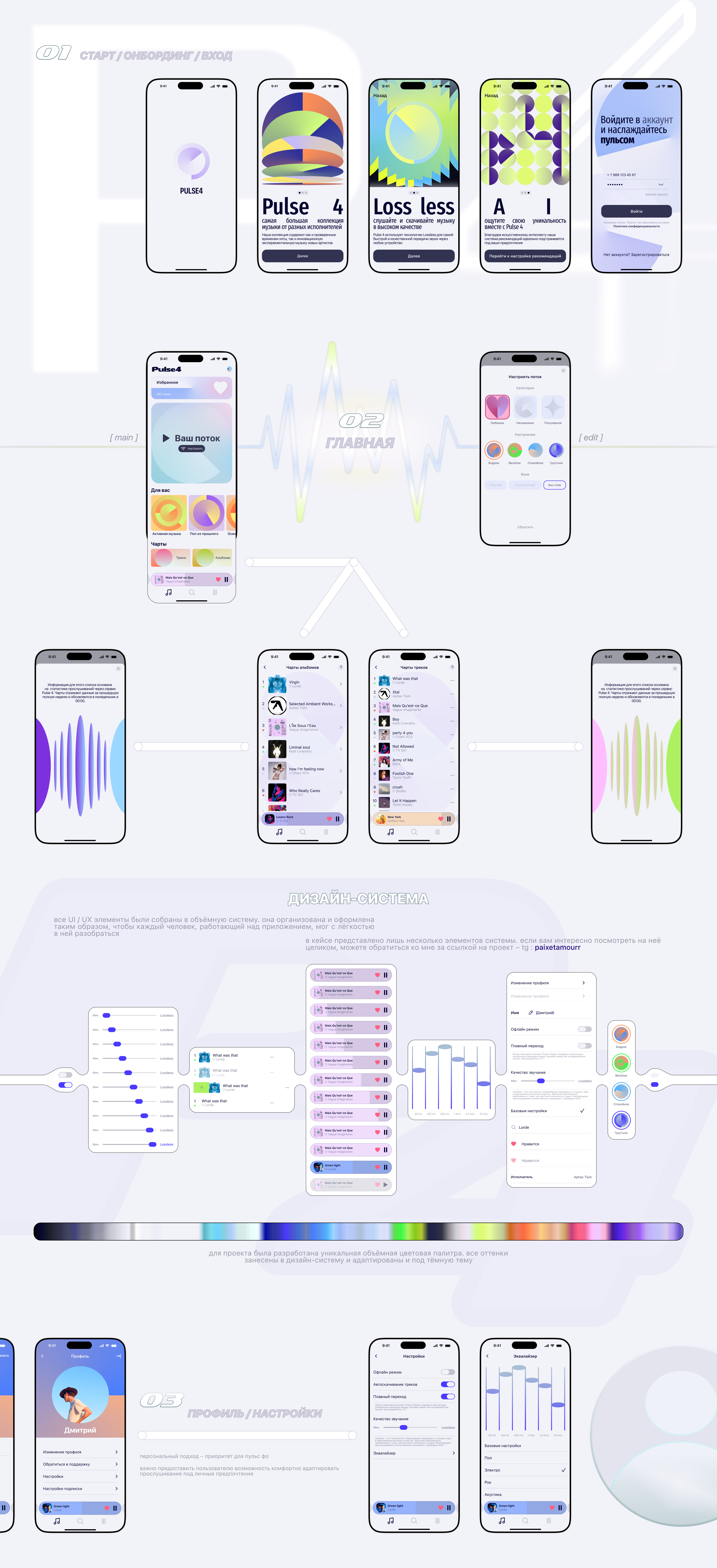 Pulse 4. Music app. Музыкальное приложение — Изображение №2 — Интерфейсы на Dprofile