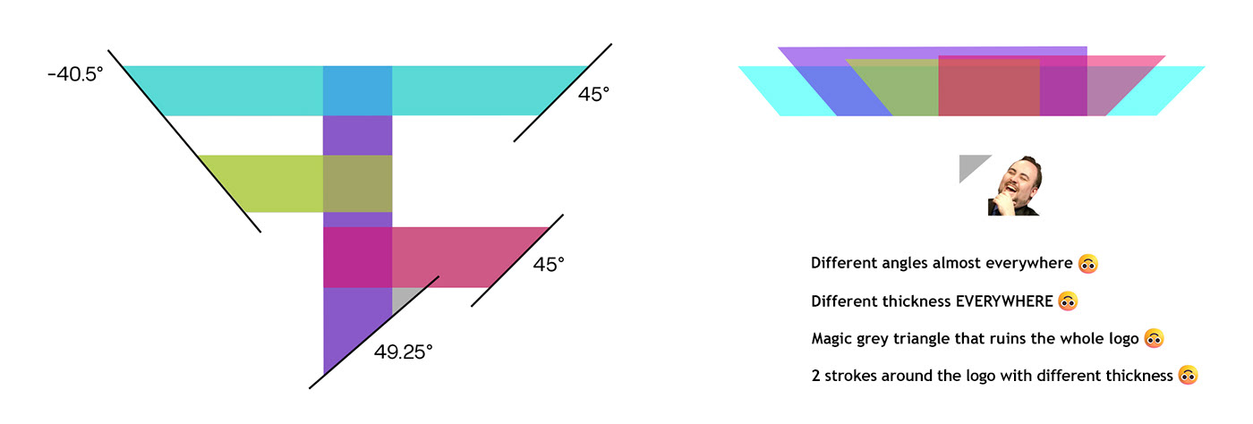 FAZE — Изображение №26 — Брендинг, Графика на Dprofile