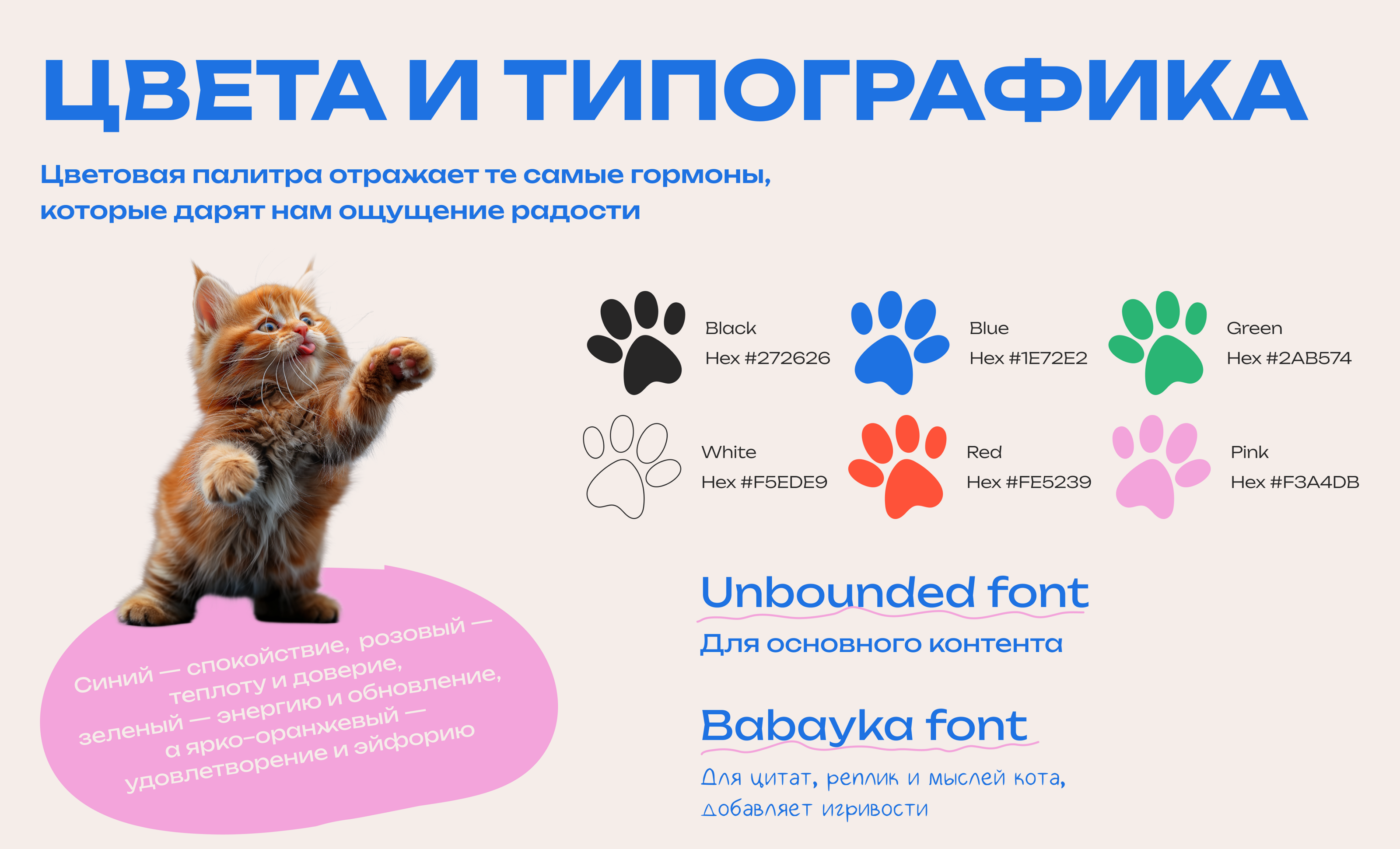 Гормоны счастья / Лонгрид — Изображение №8 — Интерфейсы, Иллюстрация на Dprofile