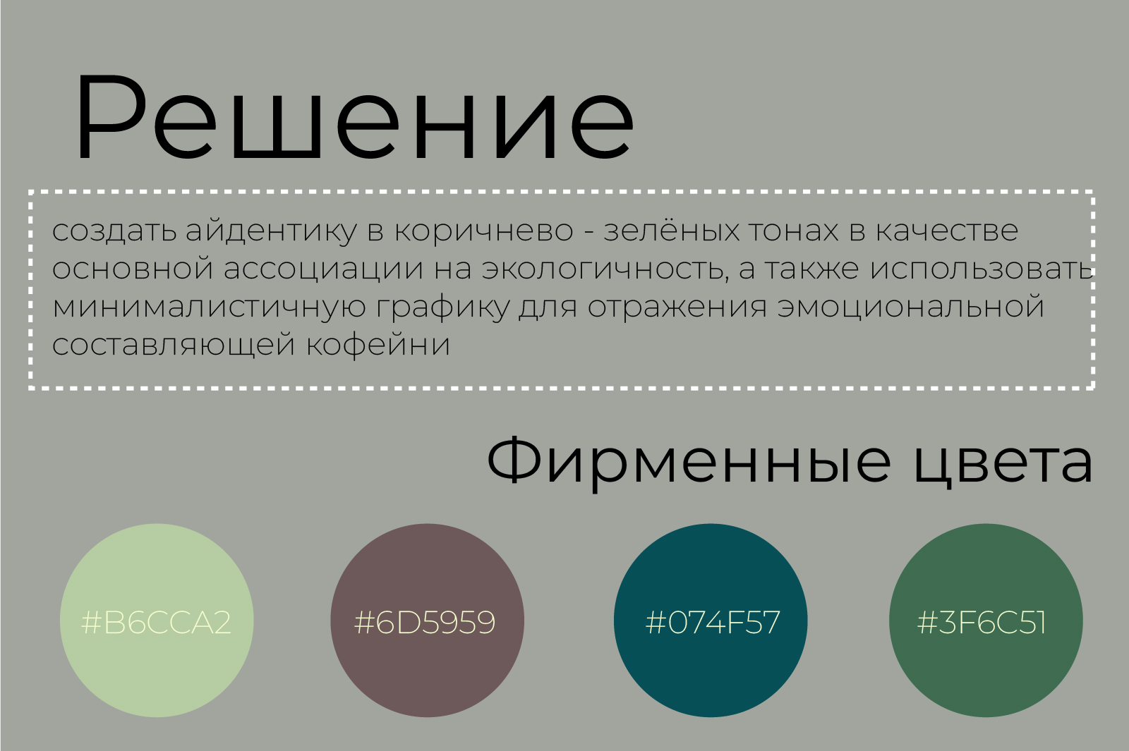 Фирменный стиль кофейни Sofffa — Изображение №3 — Брендинг на Dprofile