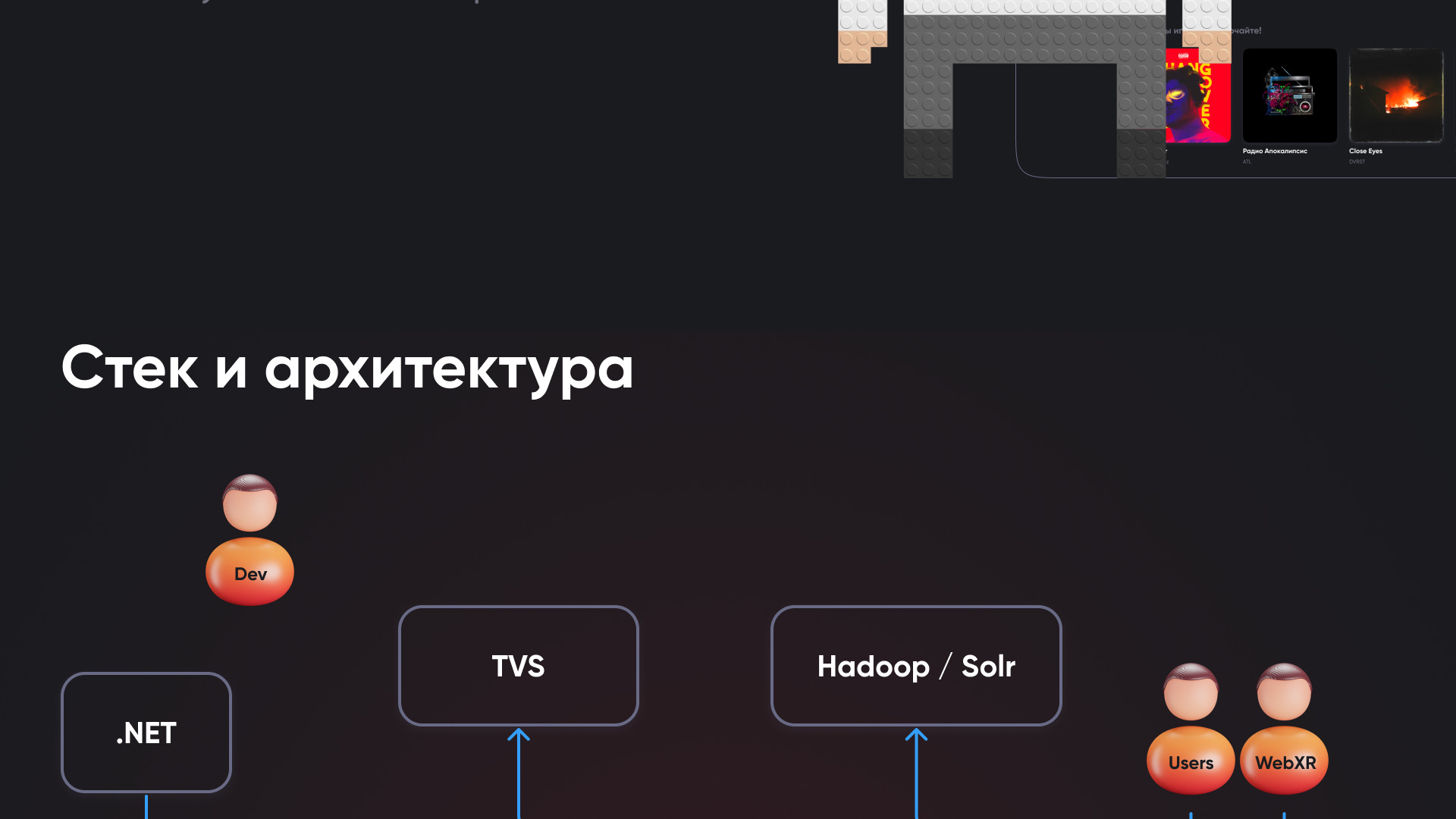 Metaverse – Цифровой Двойник — Изображение №16 — Интерфейсы на Dprofile