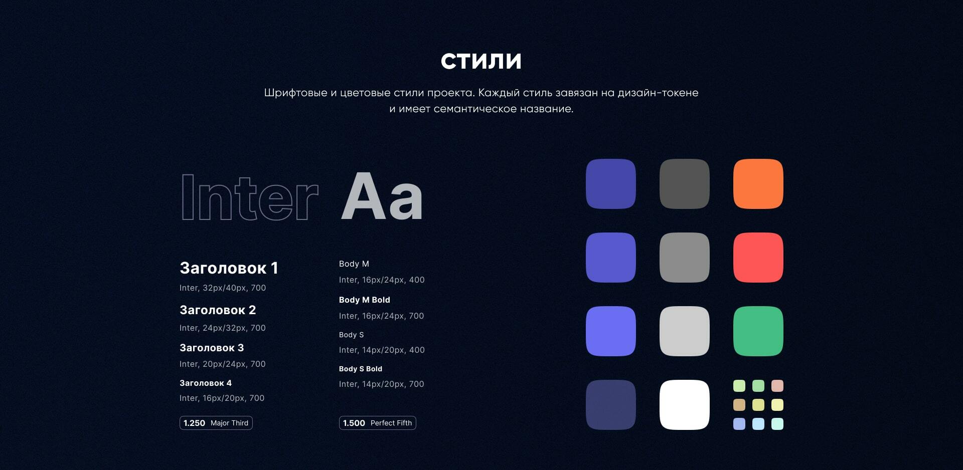 Геймифицированный сервис мотивации персонала Teal HR — Изображение №13 — Интерфейсы на Dprofile