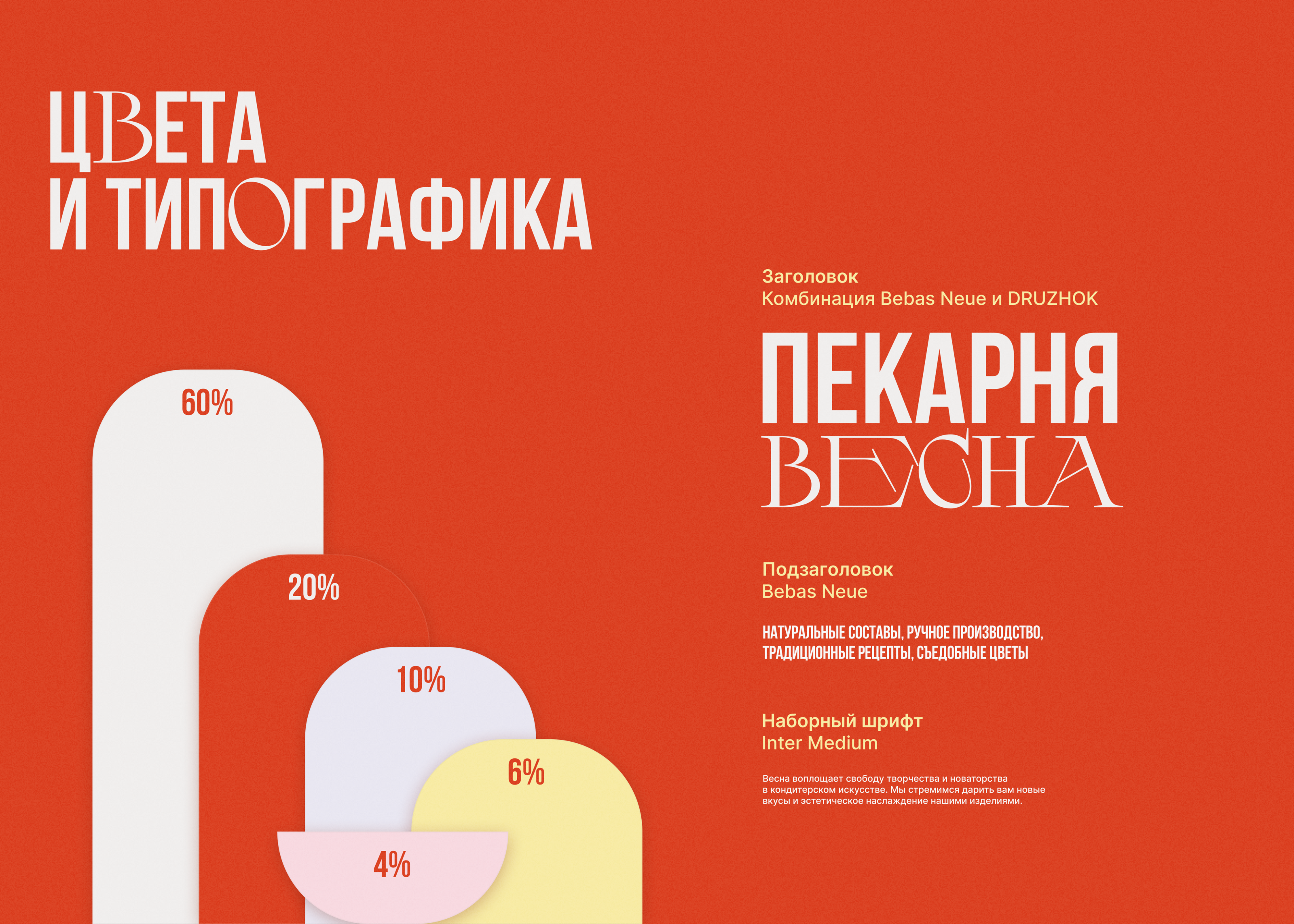 Интернет-магазин пекарни Весна — Изображение №3 — Интерфейсы на Dprofile