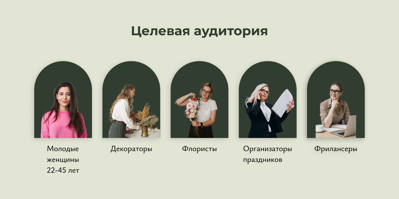 El Flower Farm — рекламные баннеры — Изображение №4 — Брендинг, Маркетинг на Dprofile