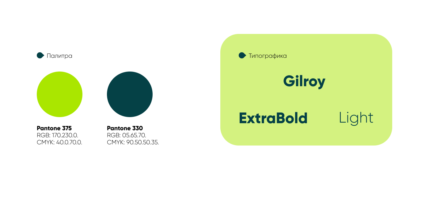 Баннеры для Vprok — Изображение №2 — Брендинг, Маркетинг на Dprofile