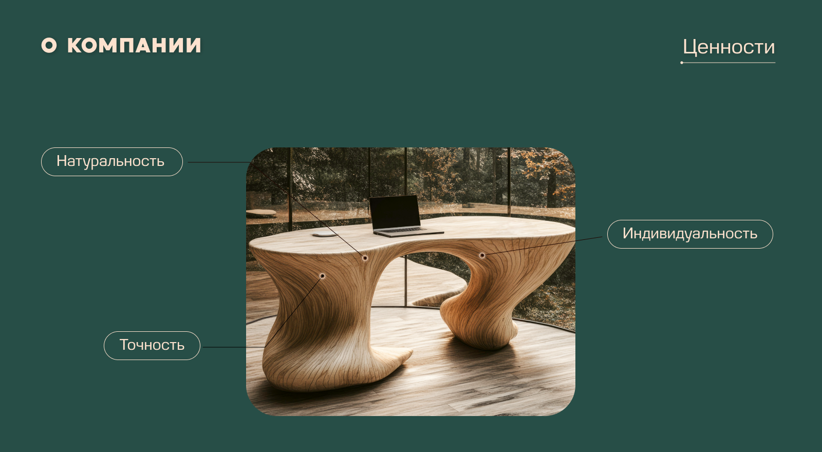 Фирменный стиль Sequoia Studio — Изображение №3 — Брендинг на Dprofile