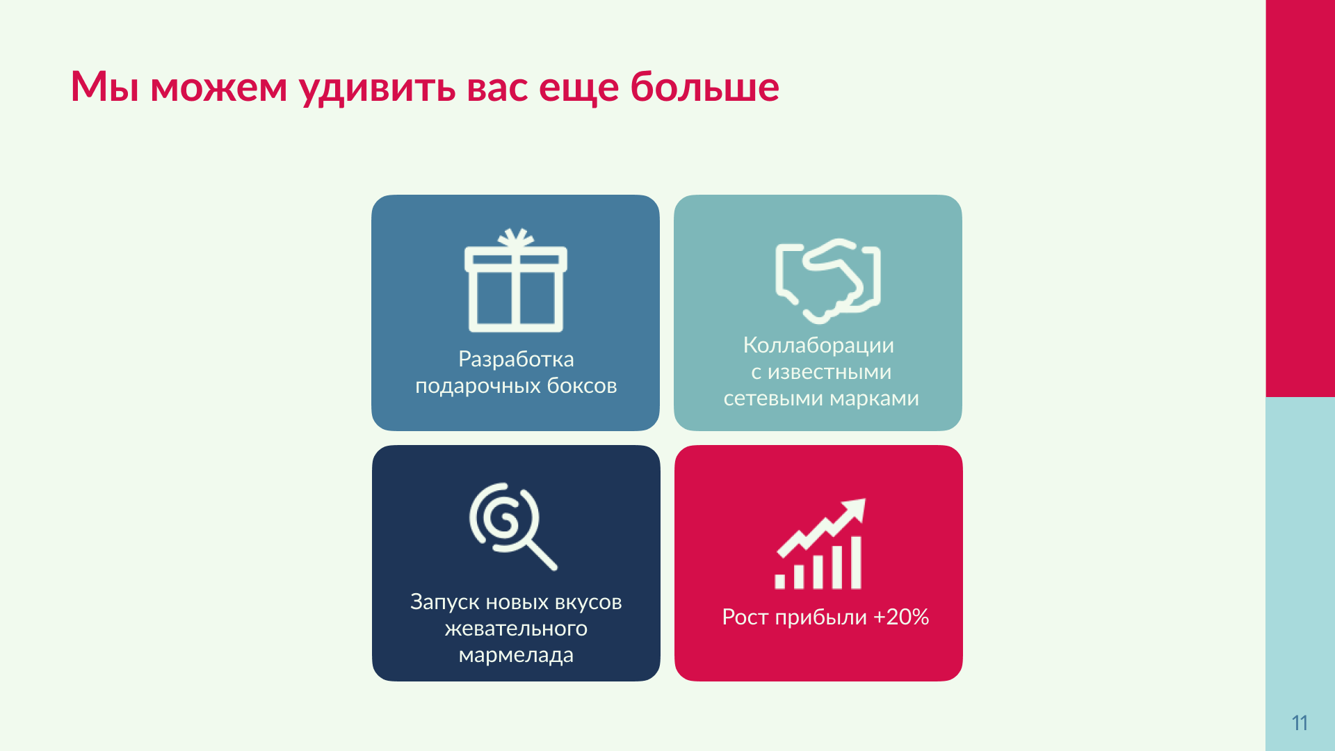 Презентация для кондитерской фабрики Dolce — Изображение №13 — Маркетинг на Dprofile