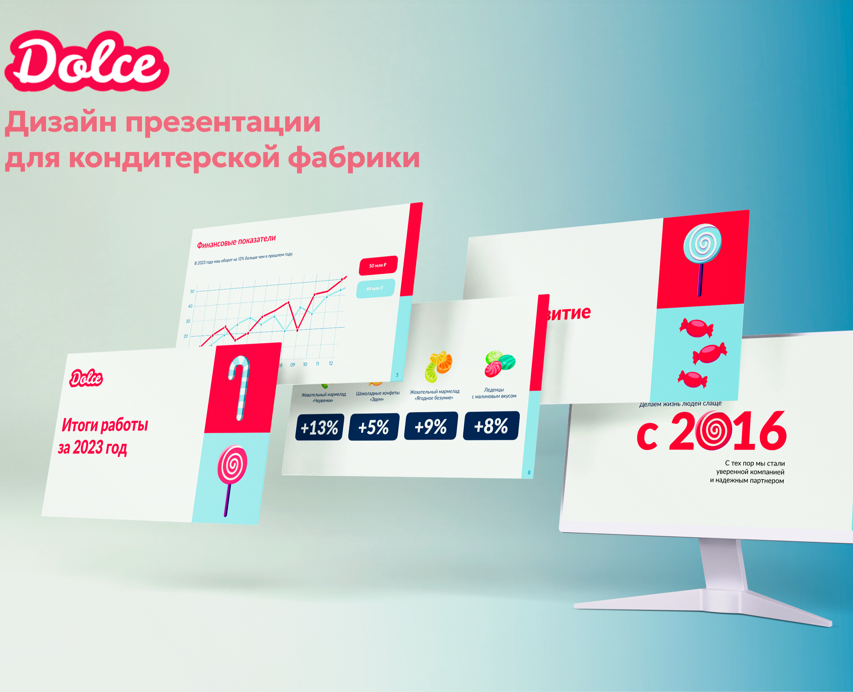 Презентация для кондитерской фабрики Dolce — Маркетинг на Dprofile