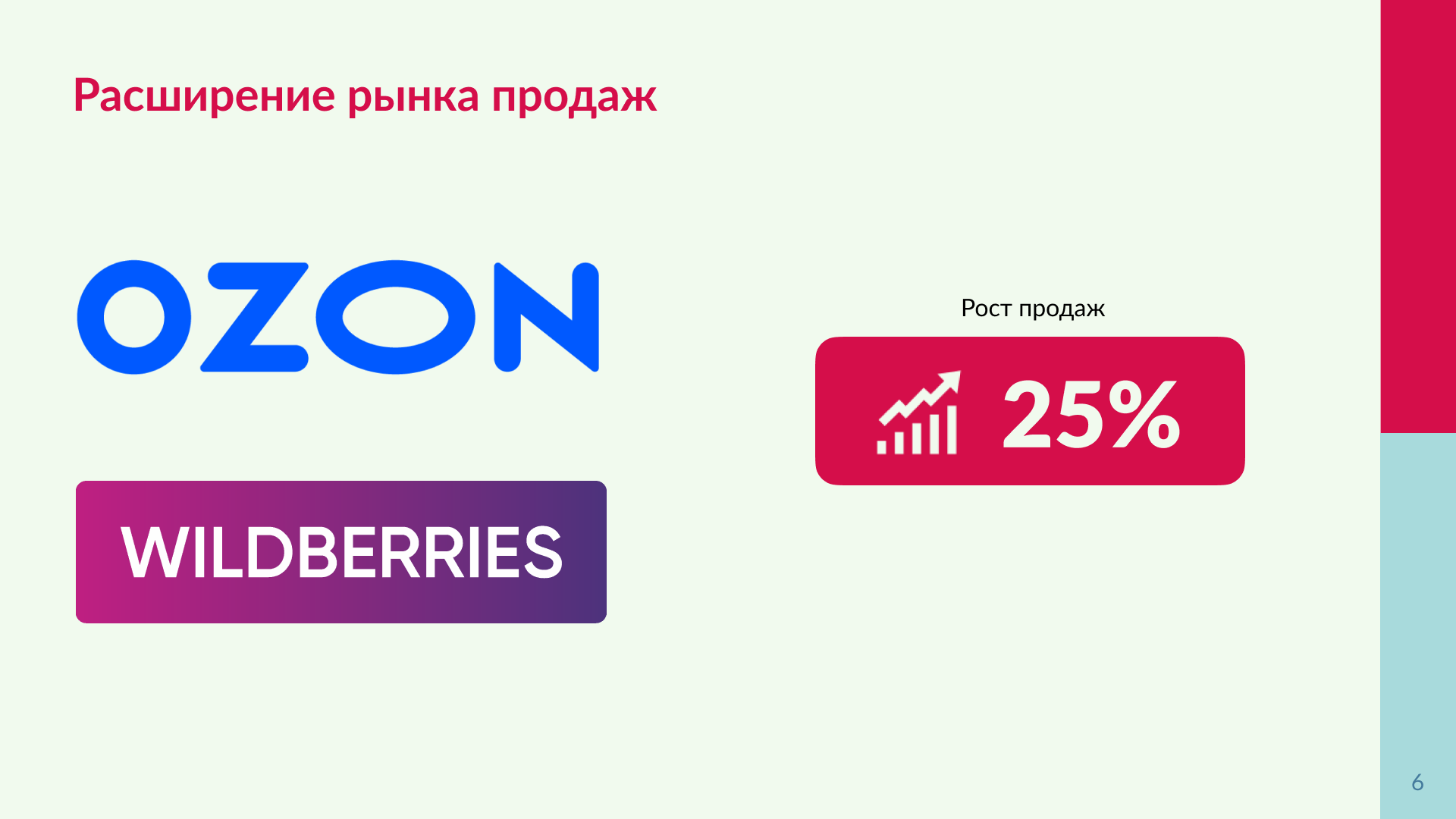 Презентация для кондитерской фабрики Dolce — Изображение №8 — Маркетинг на Dprofile
