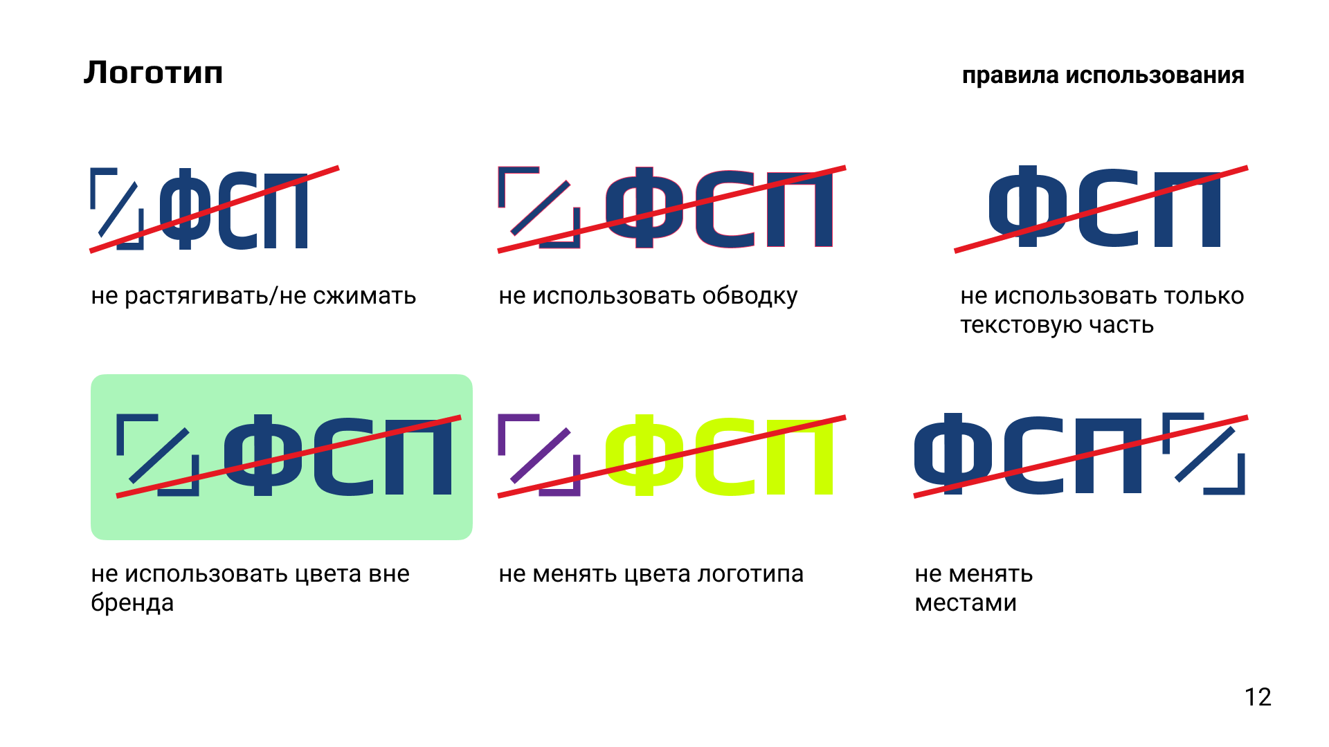 Брендинг для ФСП — Изображение №13 — Брендинг на Dprofile