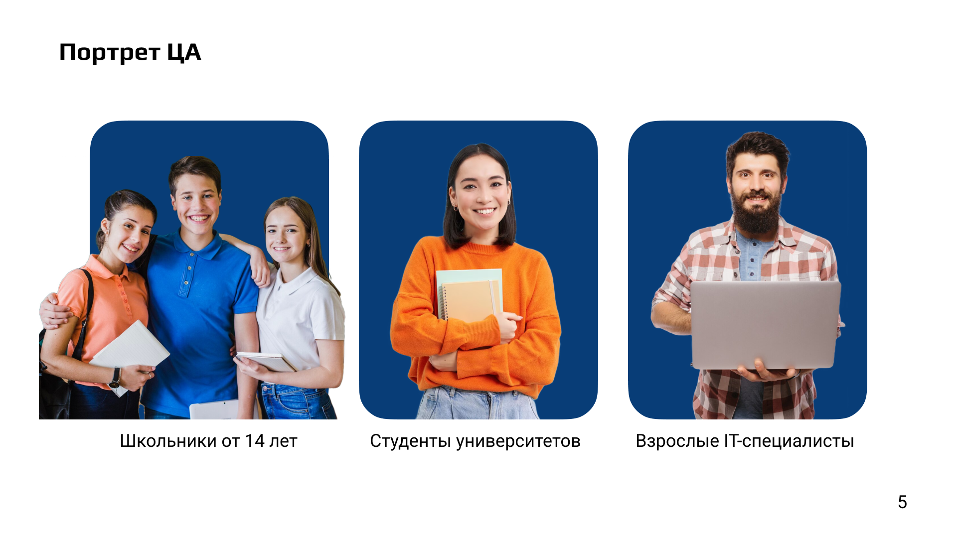 Брендинг для ФСП — Изображение №6 — Брендинг на Dprofile