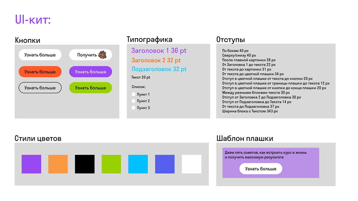 Дизайн презентации email-рассылки для Skypro — Изображение №7 — Графика, Маркетинг на Dprofile