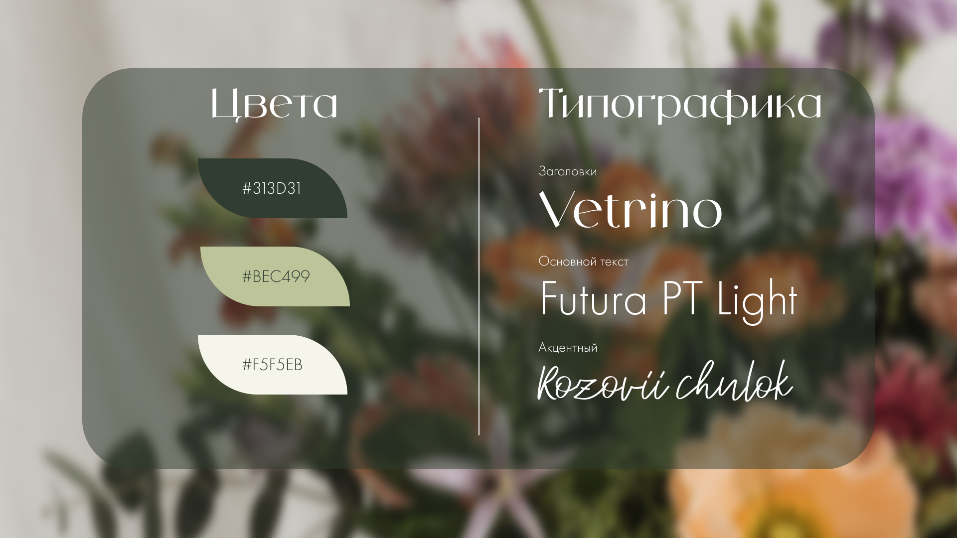 Статичные баннеры и оформление социальных сетей — Изображение №3 — Брендинг, Графика на Dprofile