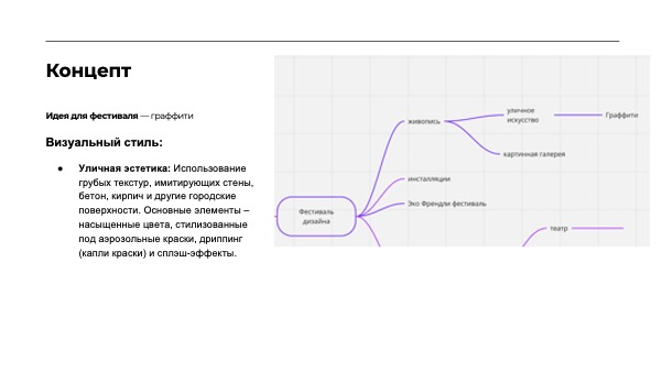 дизайн-фестиваль OFFF MOSCOW — Изображение №3 — Брендинг, Маркетинг на Dprofile