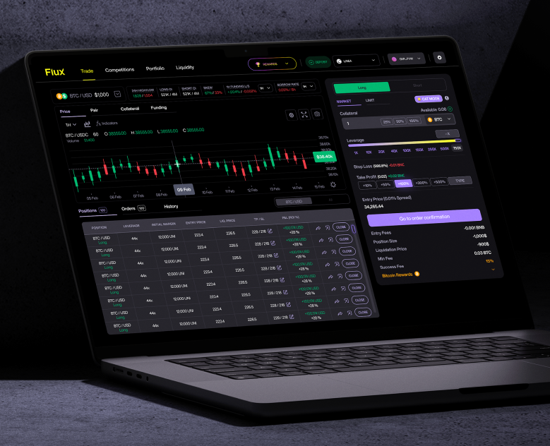 Интерфейс для dApp — Интерфейсы, Анимация на Dprofile