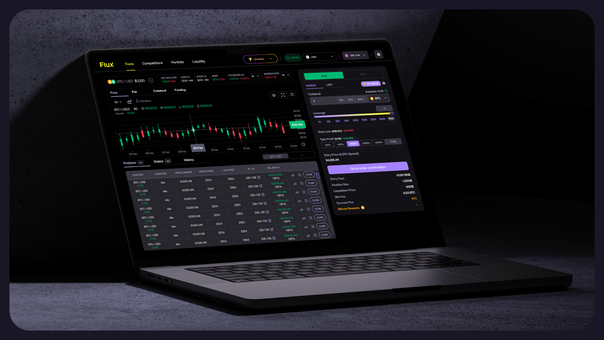 Интерфейс для dApp — Изображение №1 — Интерфейсы, Анимация на Dprofile